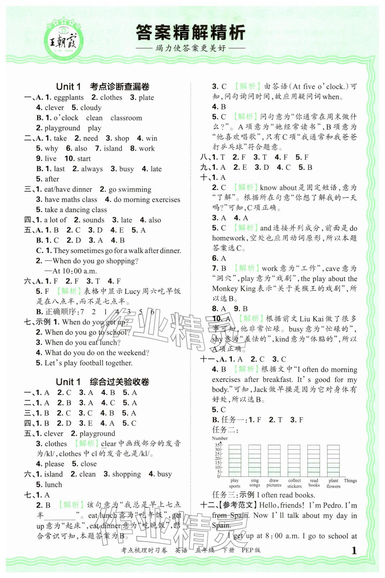 2026年王朝霞考点梳理时习卷五年级英语下册人教版&nbsp;第1页