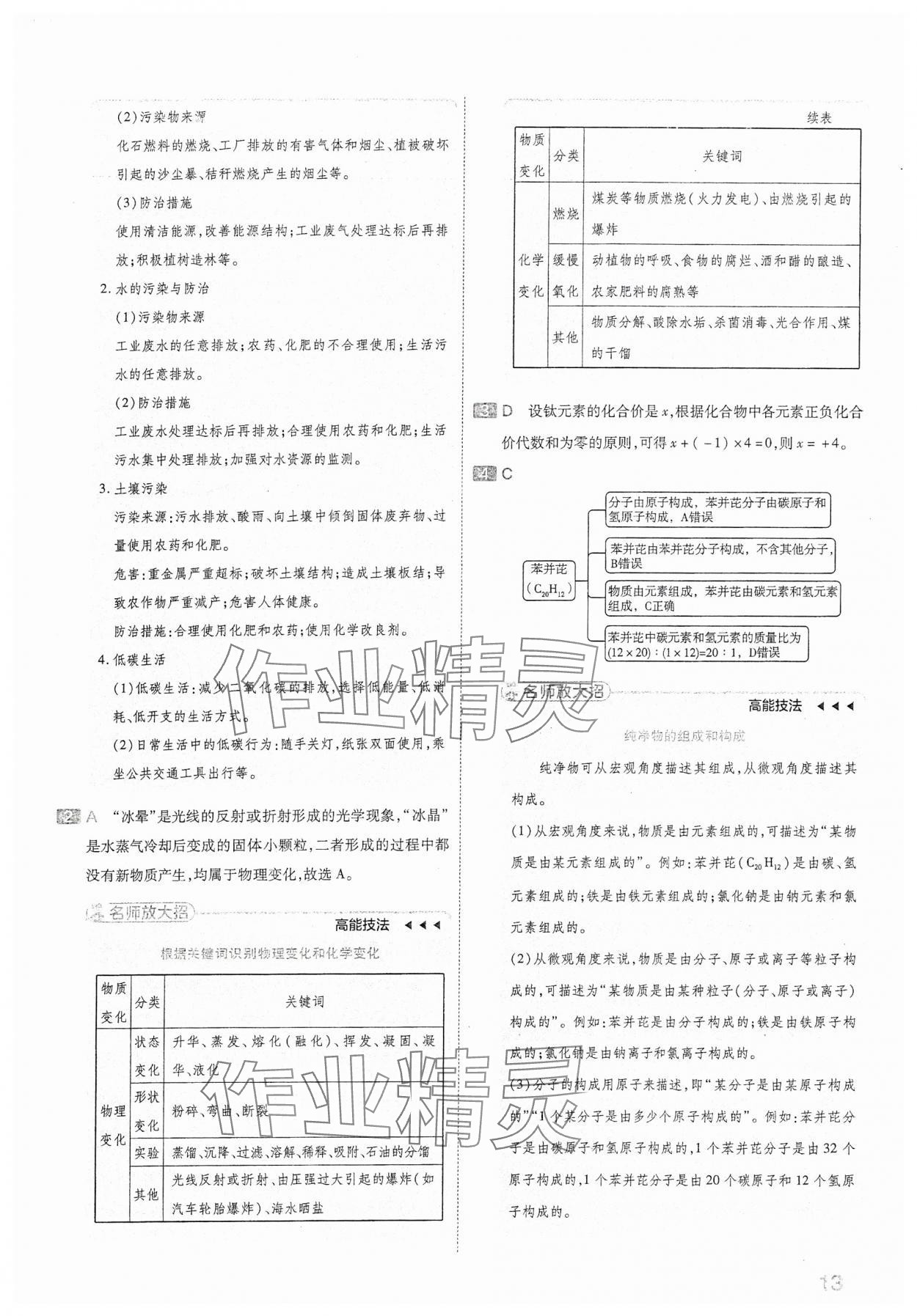 2024年金考卷中考45套汇编化学山西专版 参考答案第13页