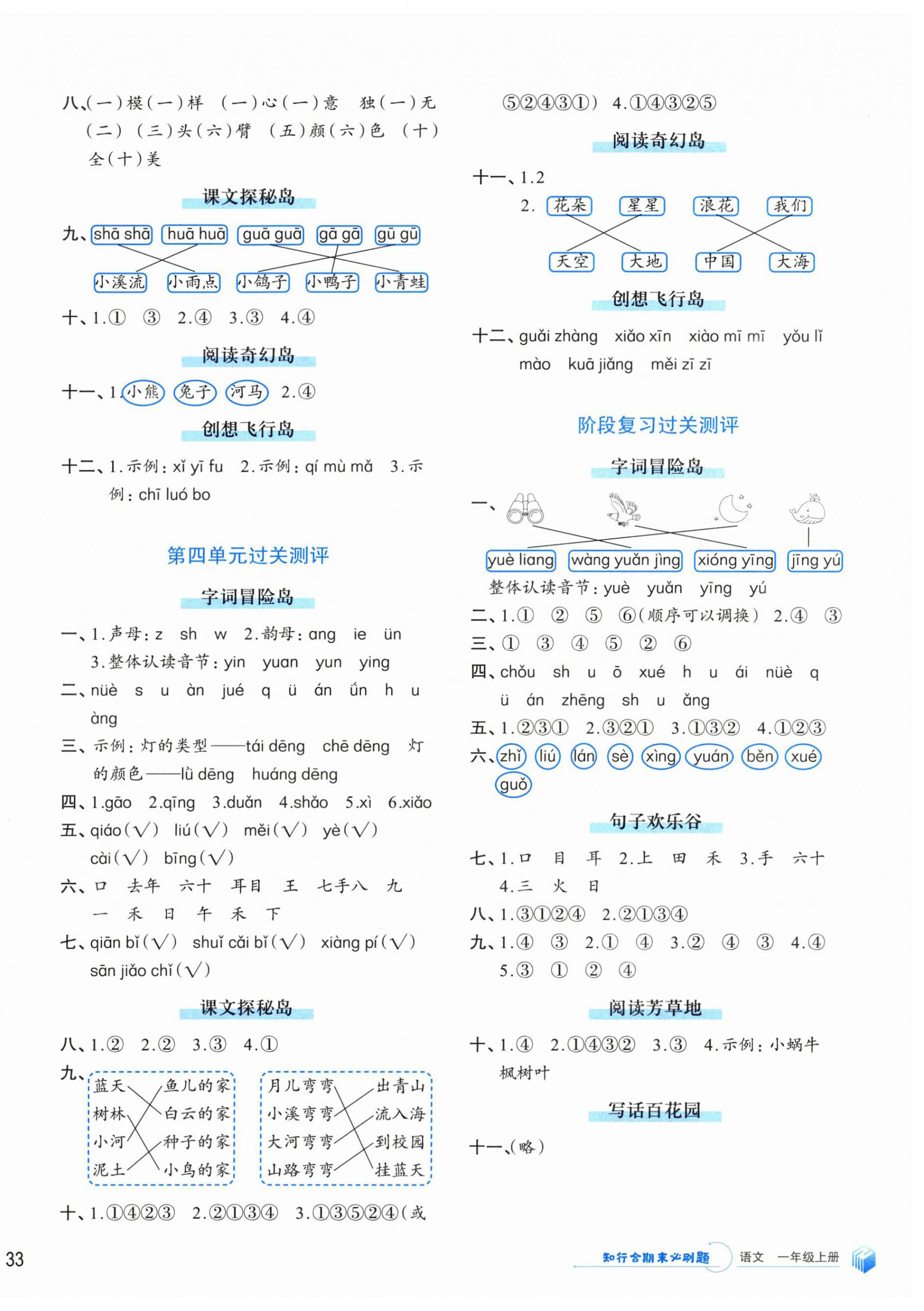 2024年知行合期末必刷题一年级语文上册人教版 参考答案第2页
