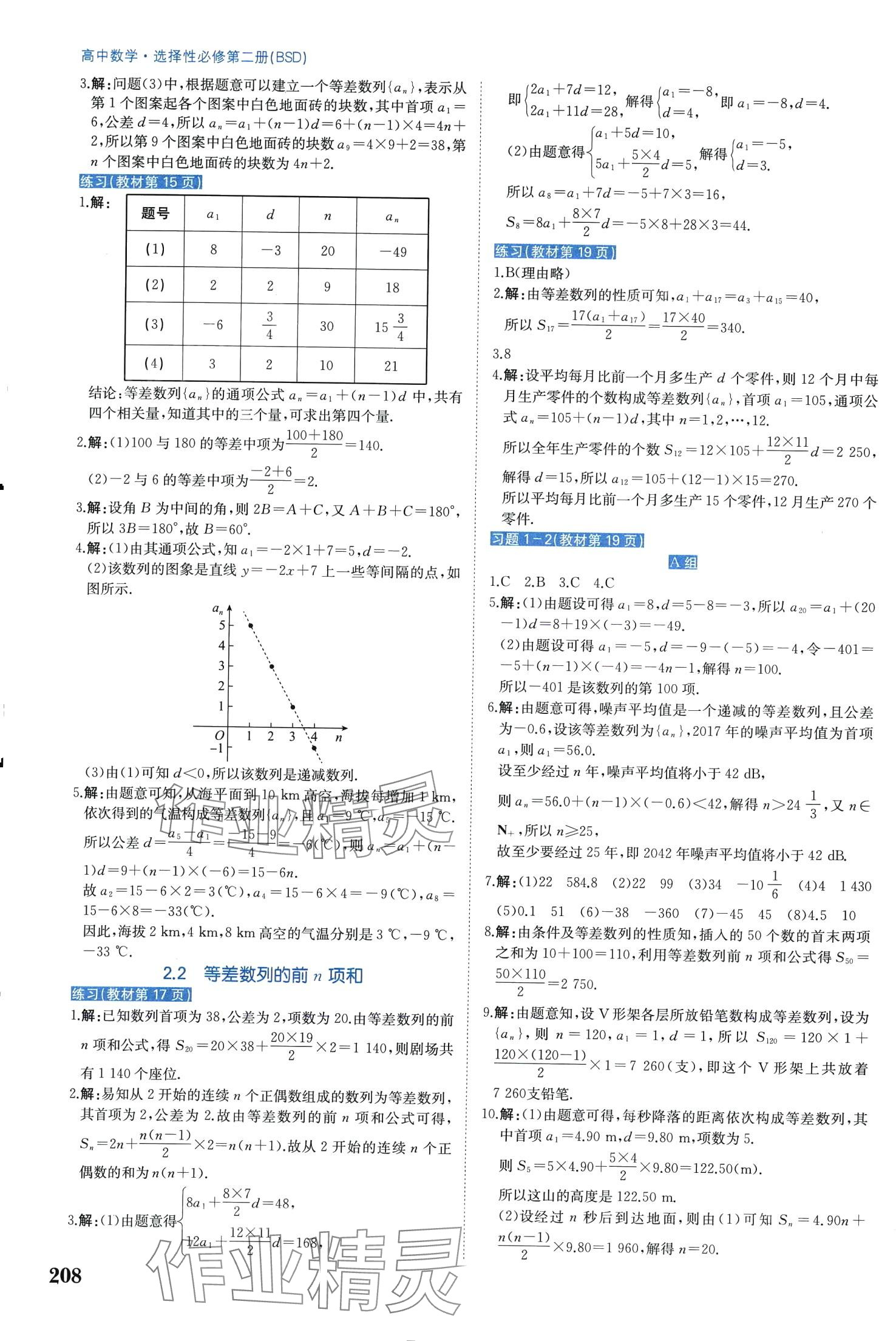 2024年教材課本高中數(shù)學(xué)選擇性必修第二冊(cè)北師大版 第2頁