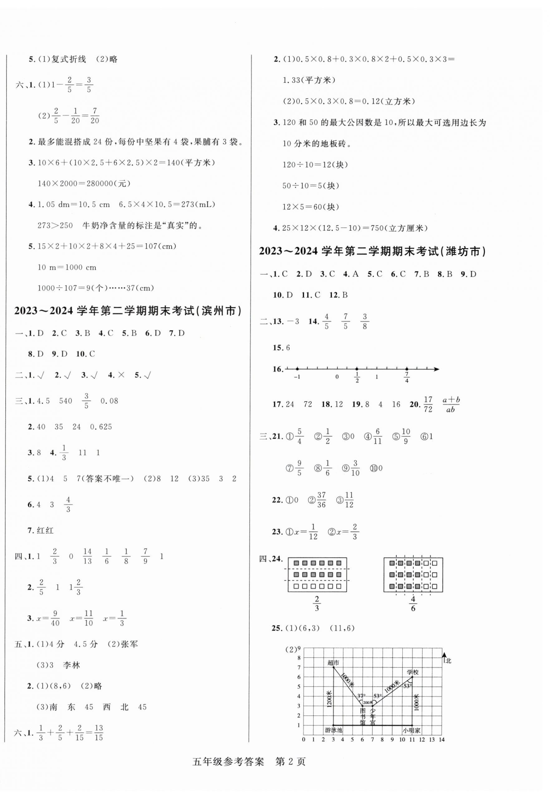 2025年黃岡名師天天練五年級(jí)數(shù)學(xué)下冊(cè)青島版山東專(zhuān)版 第2頁(yè)