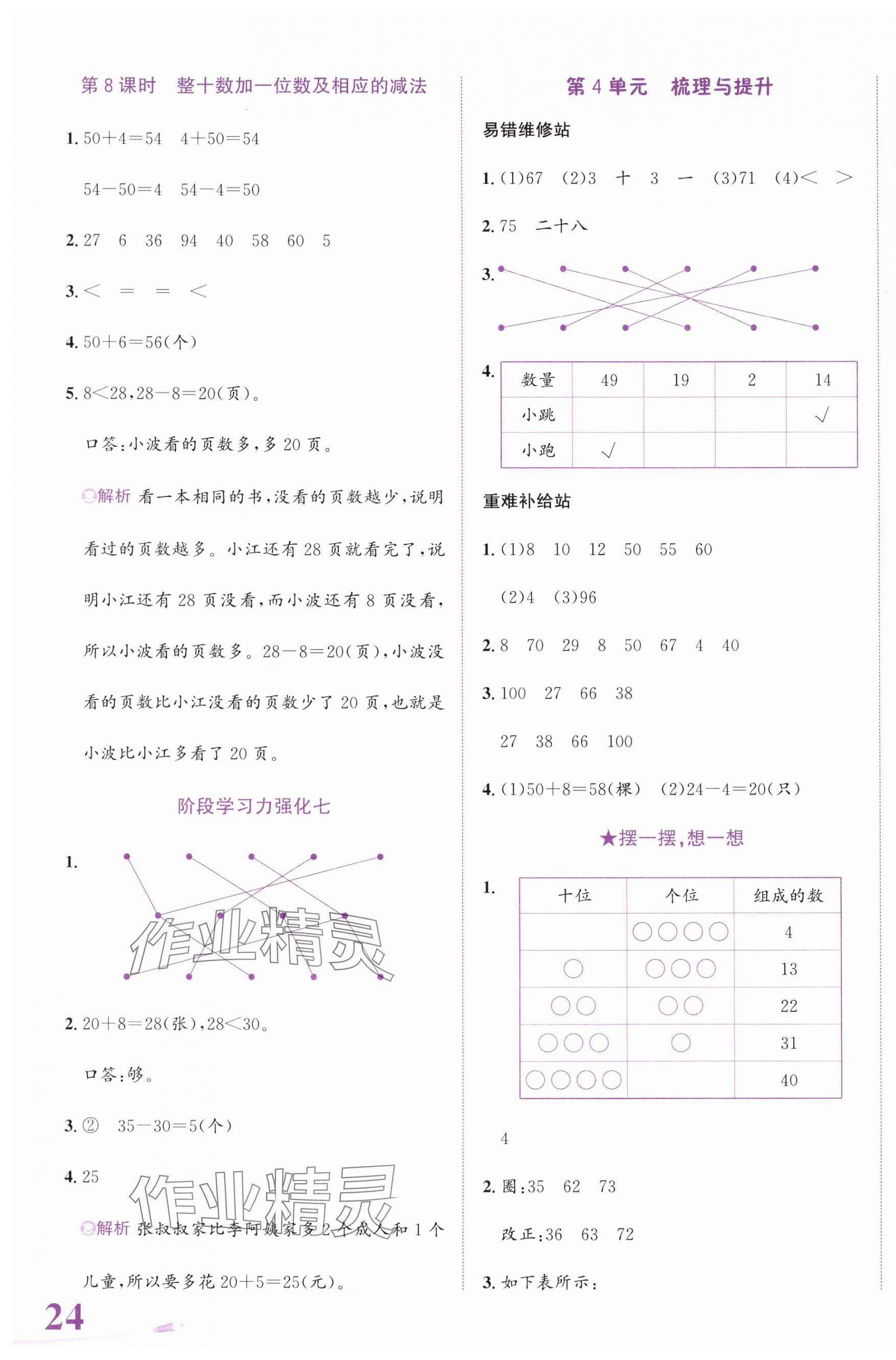 2024年奔跑吧少年一年級(jí)數(shù)學(xué)下冊(cè)人教版 第7頁(yè)