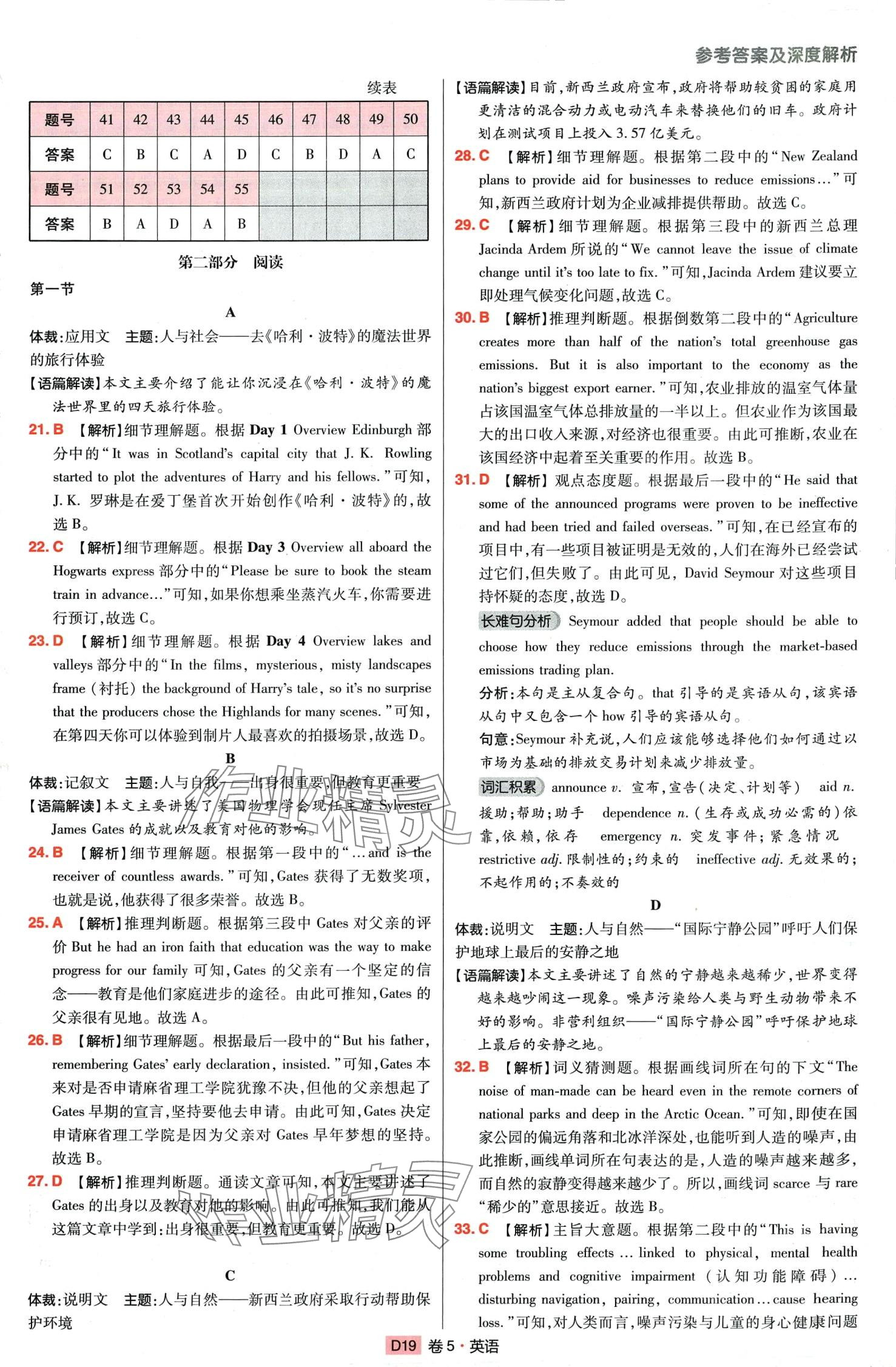 2024年高考快遞高考模擬匯編高中英語(yǔ) 第21頁(yè)
