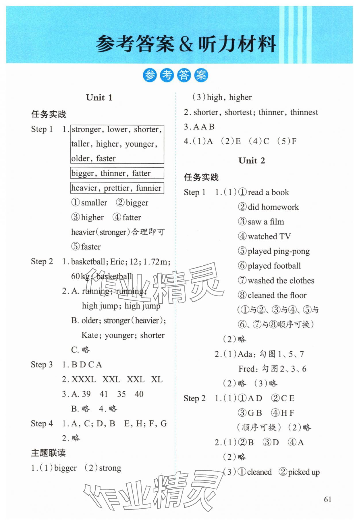 2025年小學(xué)單元素養(yǎng)作業(yè)六年級(jí)英語(yǔ)下冊(cè)人教版 第1頁(yè)
