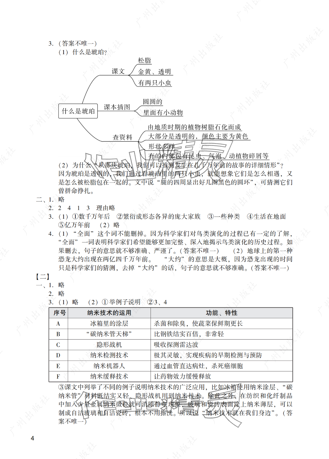 2025年陽(yáng)光學(xué)業(yè)評(píng)價(jià)四年級(jí)語(yǔ)文下冊(cè)人教版 參考答案第4頁(yè)