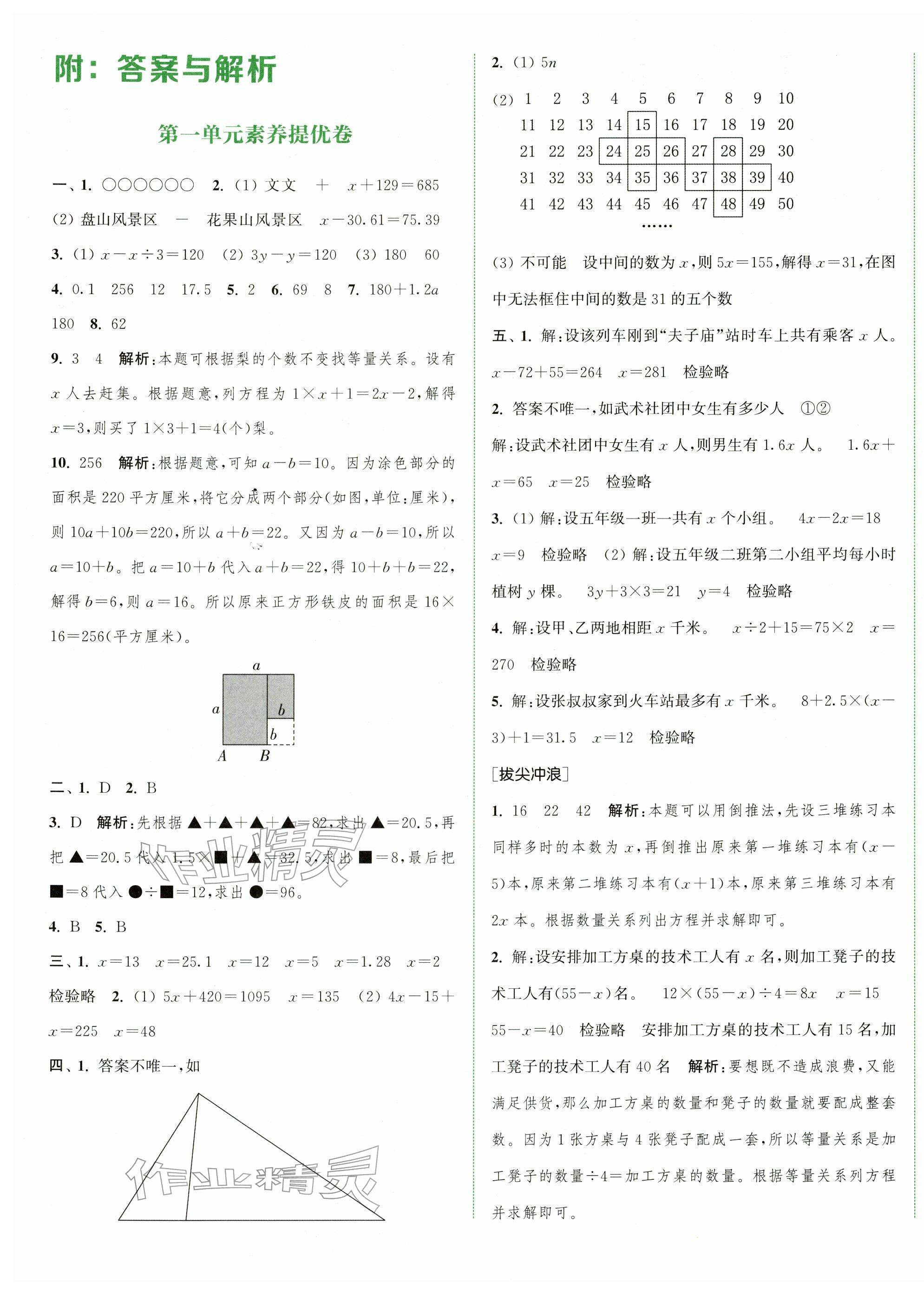 2026年通城学典拔尖大试卷五年级数学下册苏教版&nbsp;第1页