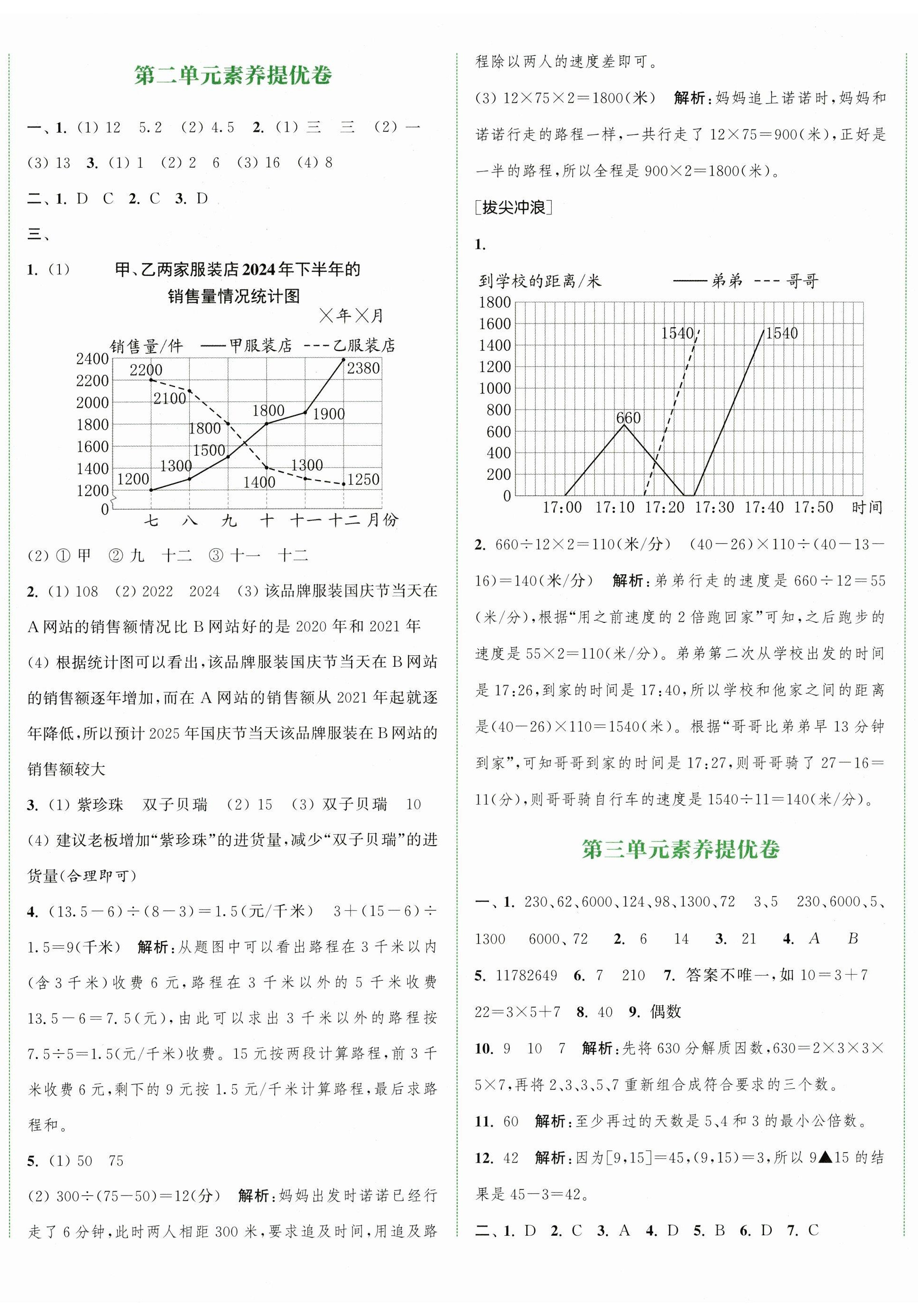 2026年通城学典拔尖大试卷五年级数学下册苏教版&nbsp;第2页