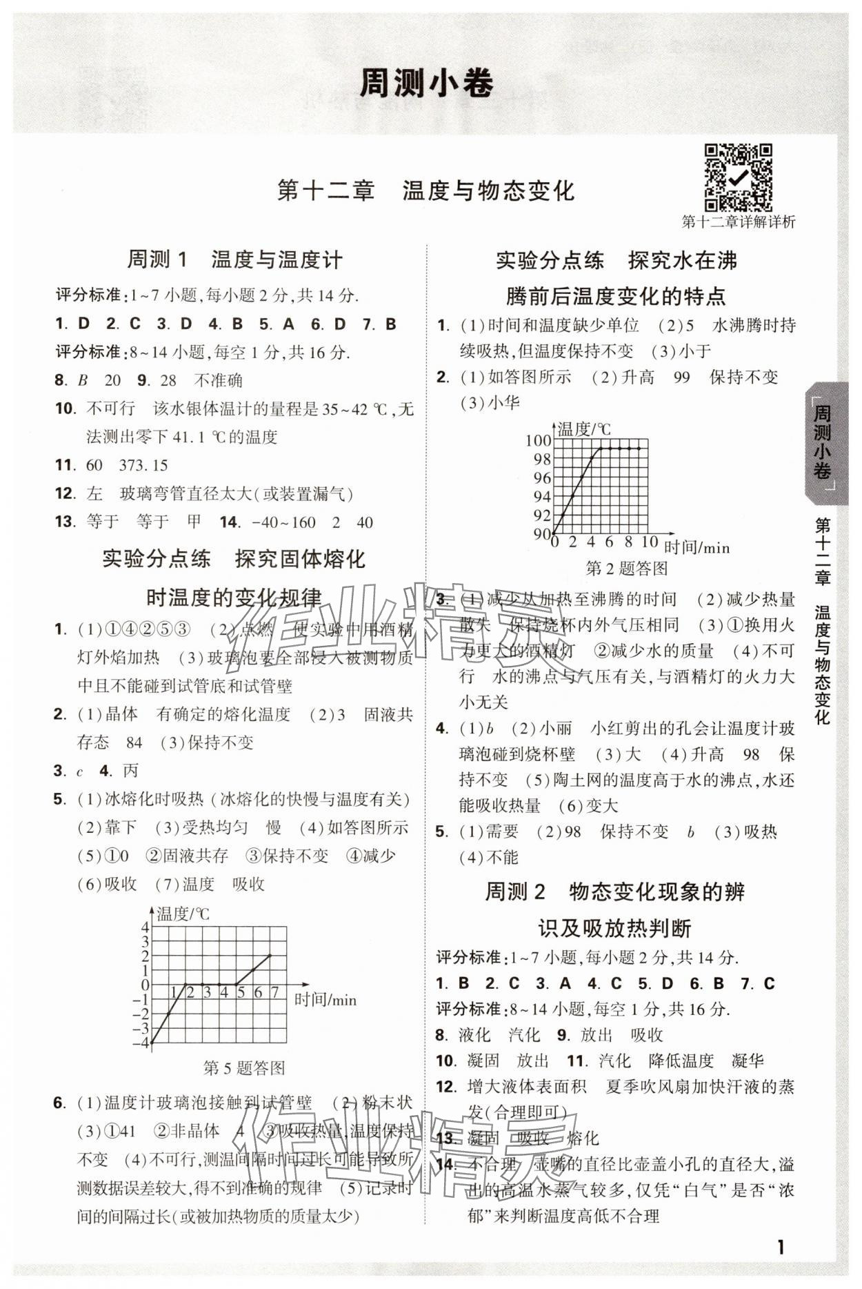 2025年萬唯中考大小卷九年級物理全一冊滬科版 參考答案第1頁