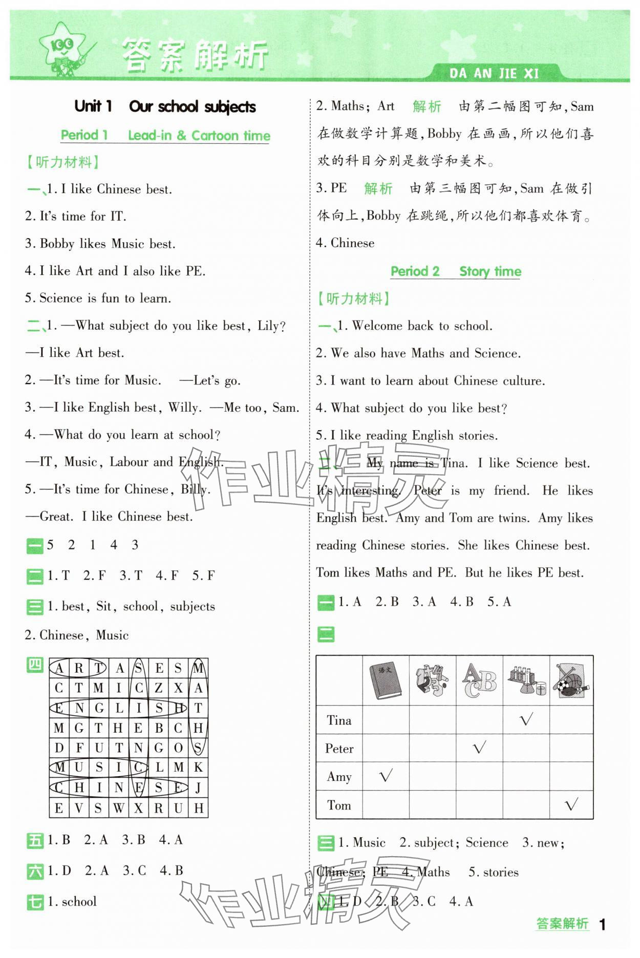 2025年一遍過四年級英語上冊譯林版 第1頁