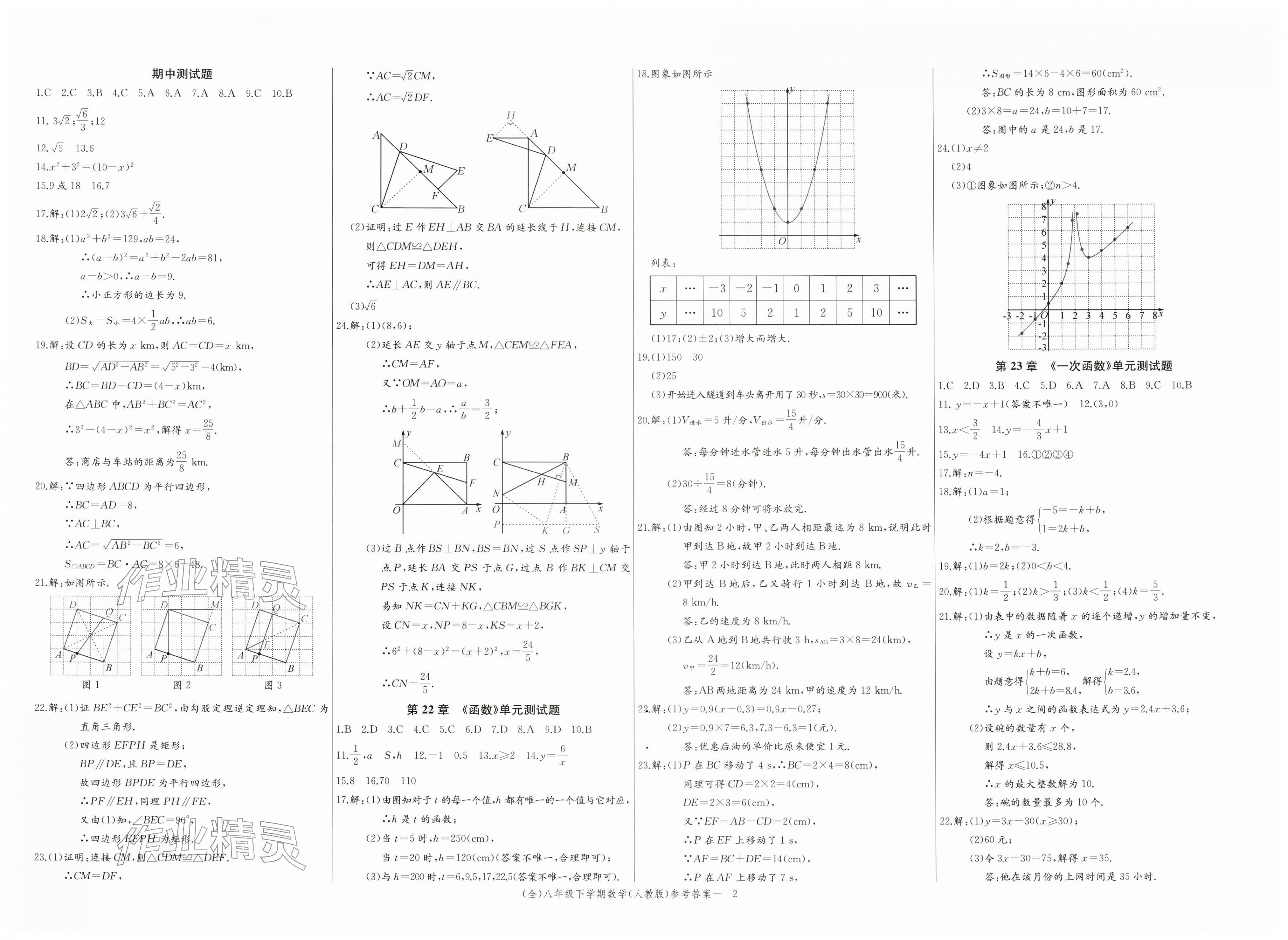 2026年思维新观察八年级数学下册人教版&nbsp;第2页
