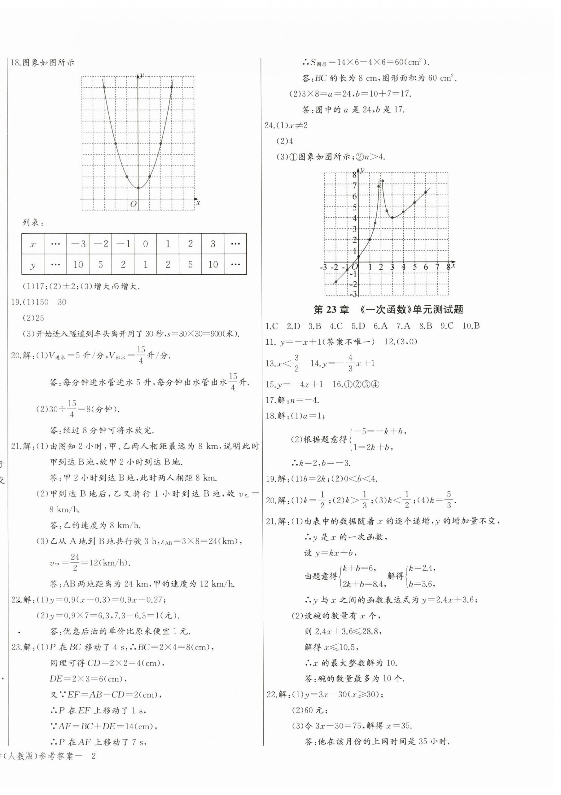 2026年思维新观察八年级数学下册人教版&nbsp;第4页