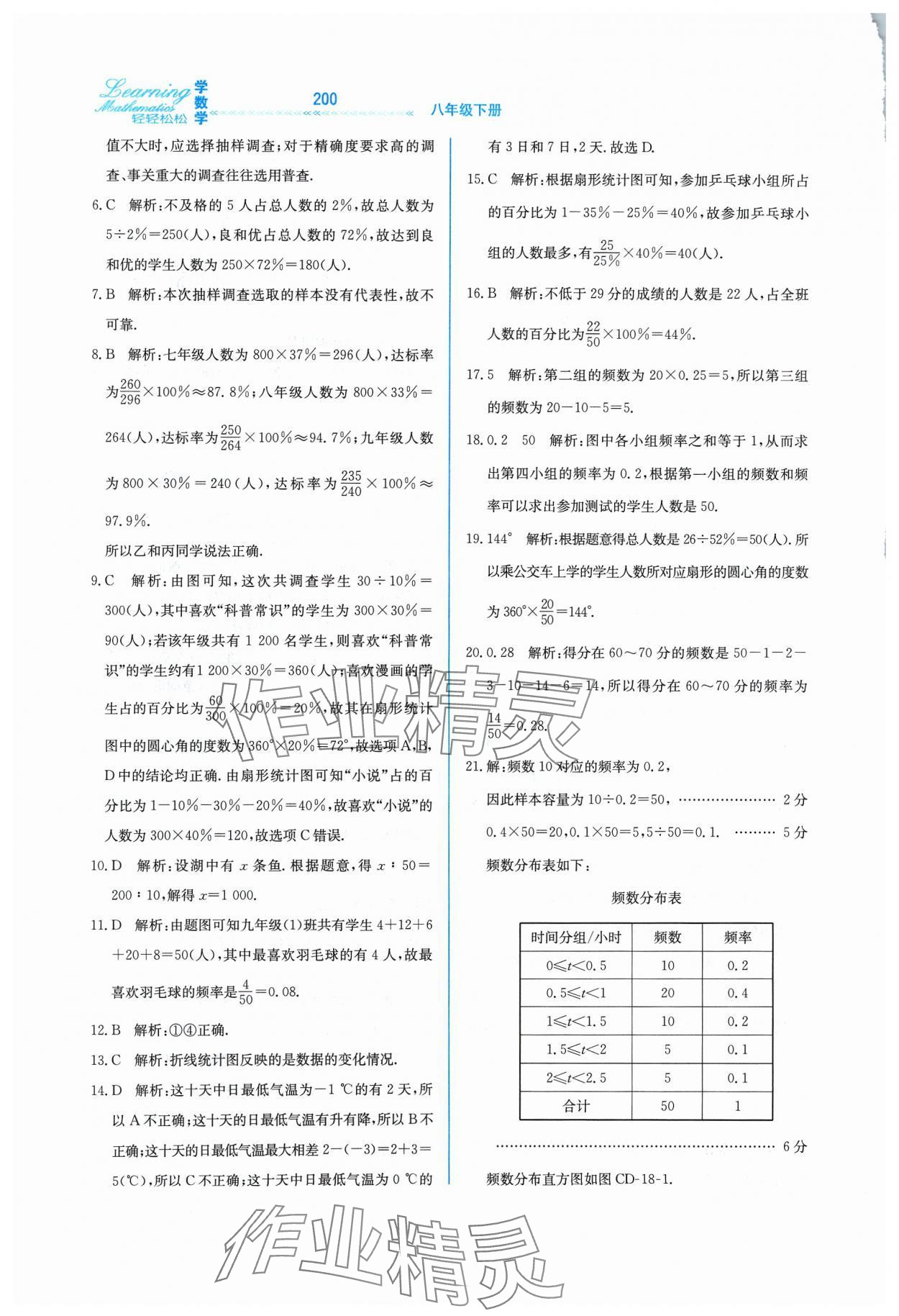 2024年輕輕松松八年級數(shù)學(xué)下冊冀教版 第8頁