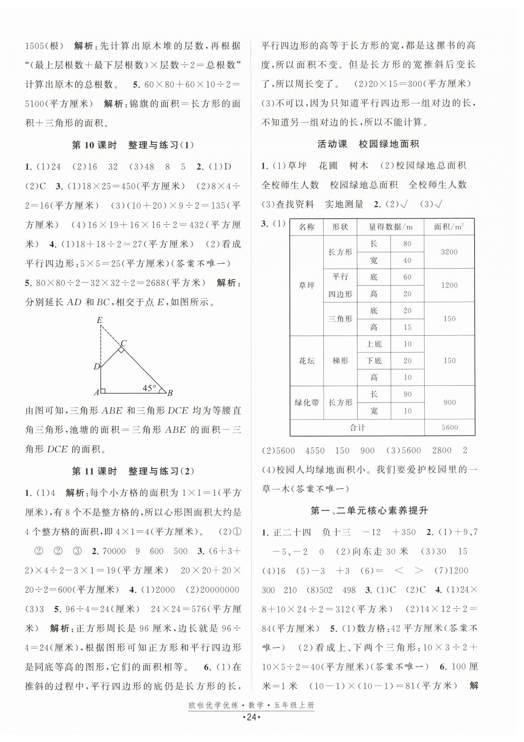 2025年歐啦優(yōu)學(xué)優(yōu)練五年級數(shù)學(xué)上冊蘇教版 第4頁
