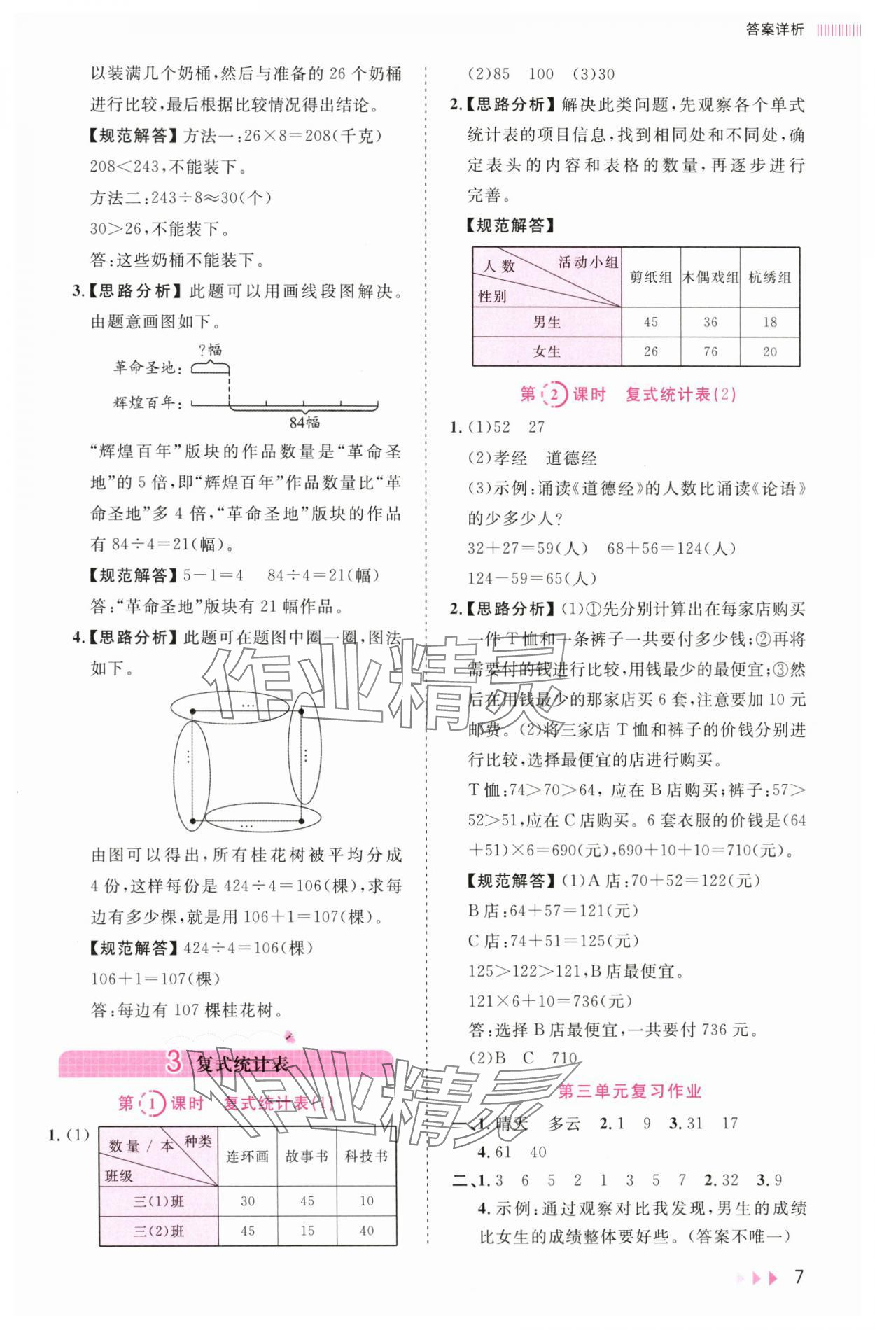 2024年訓練達人三年級數學下冊人教版 第7頁