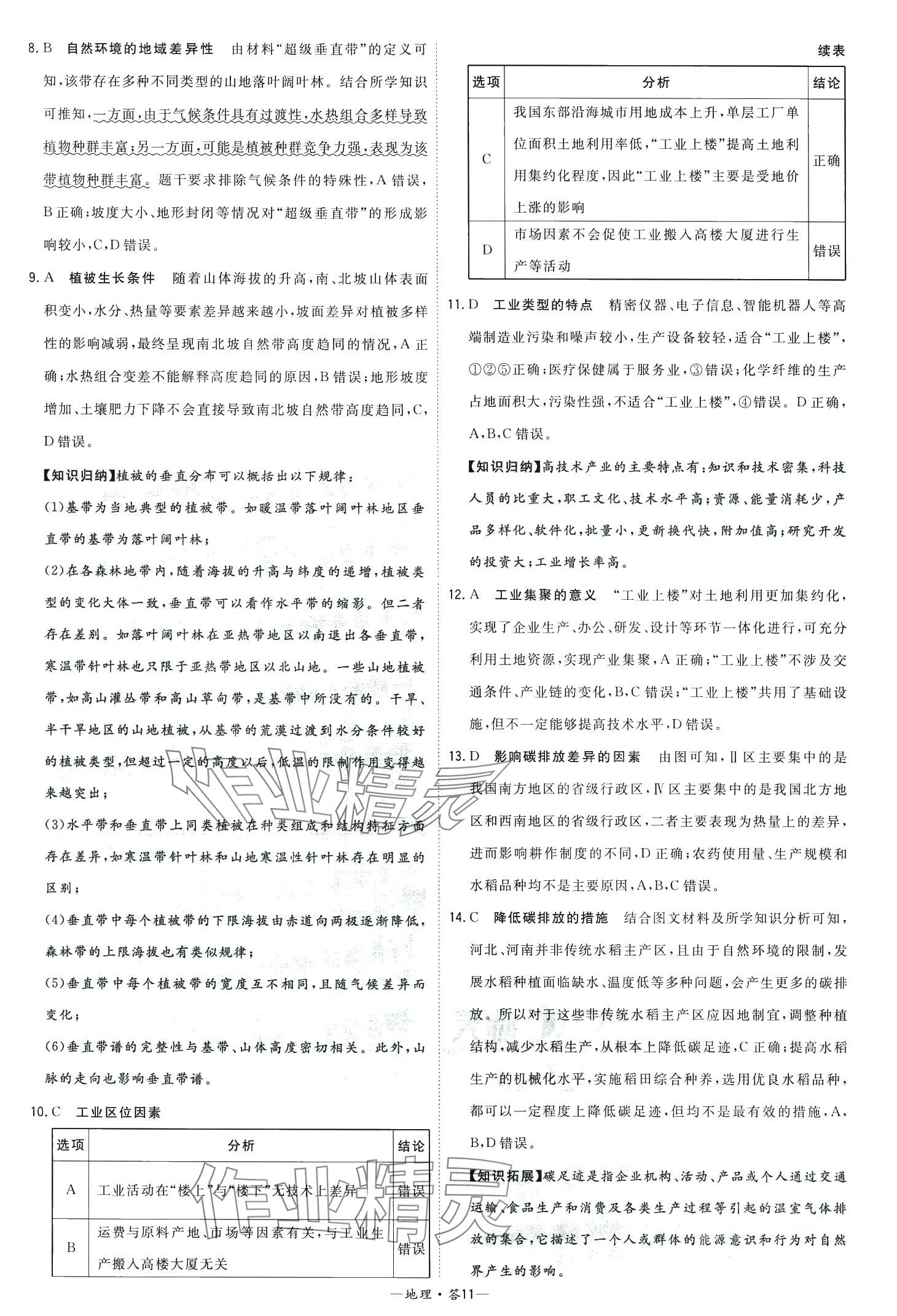 2024年高考模擬試題匯編高中地理 第13頁