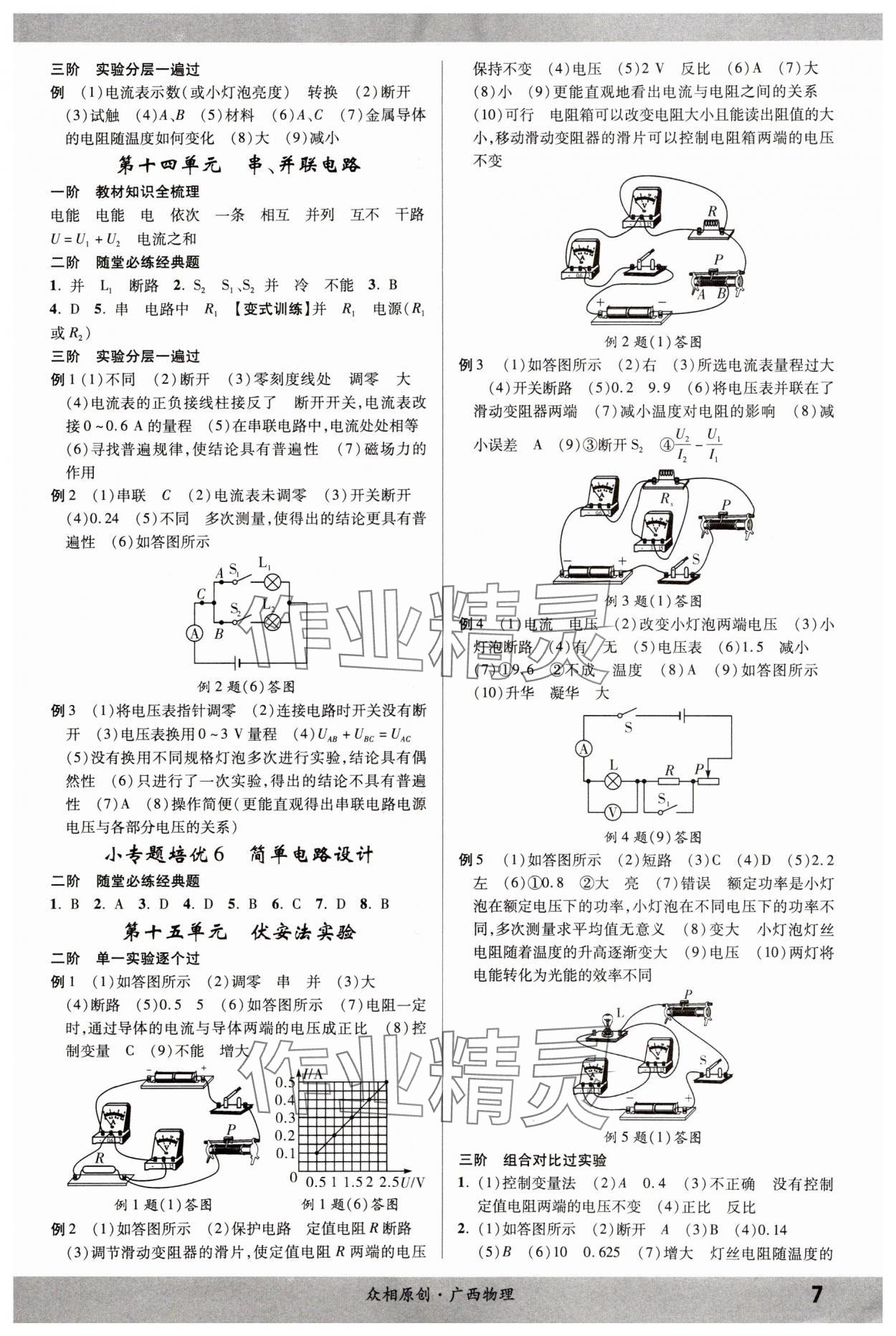 2024年眾相原創(chuàng)賦能中考物理中考 第7頁