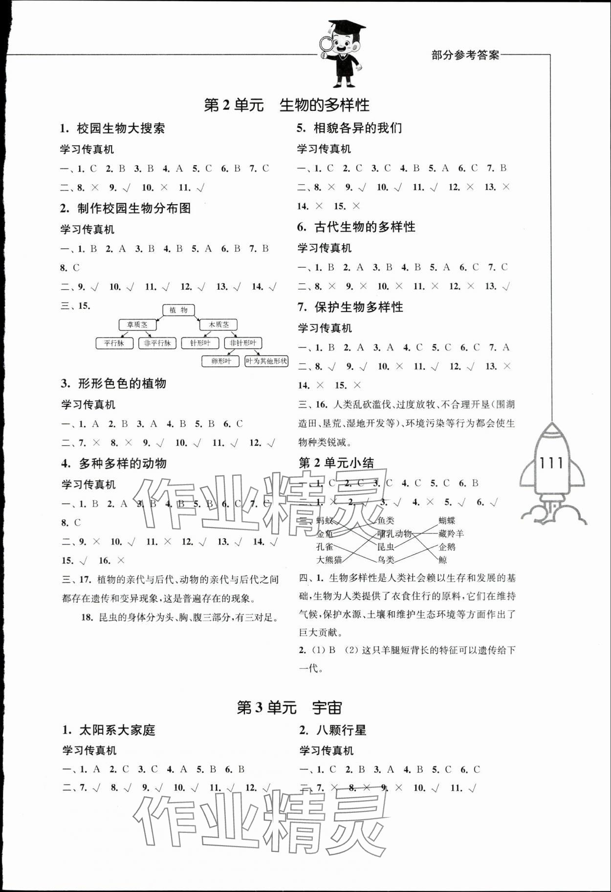 2024年小学科学习作六年级下册教科版 参考答案第2页