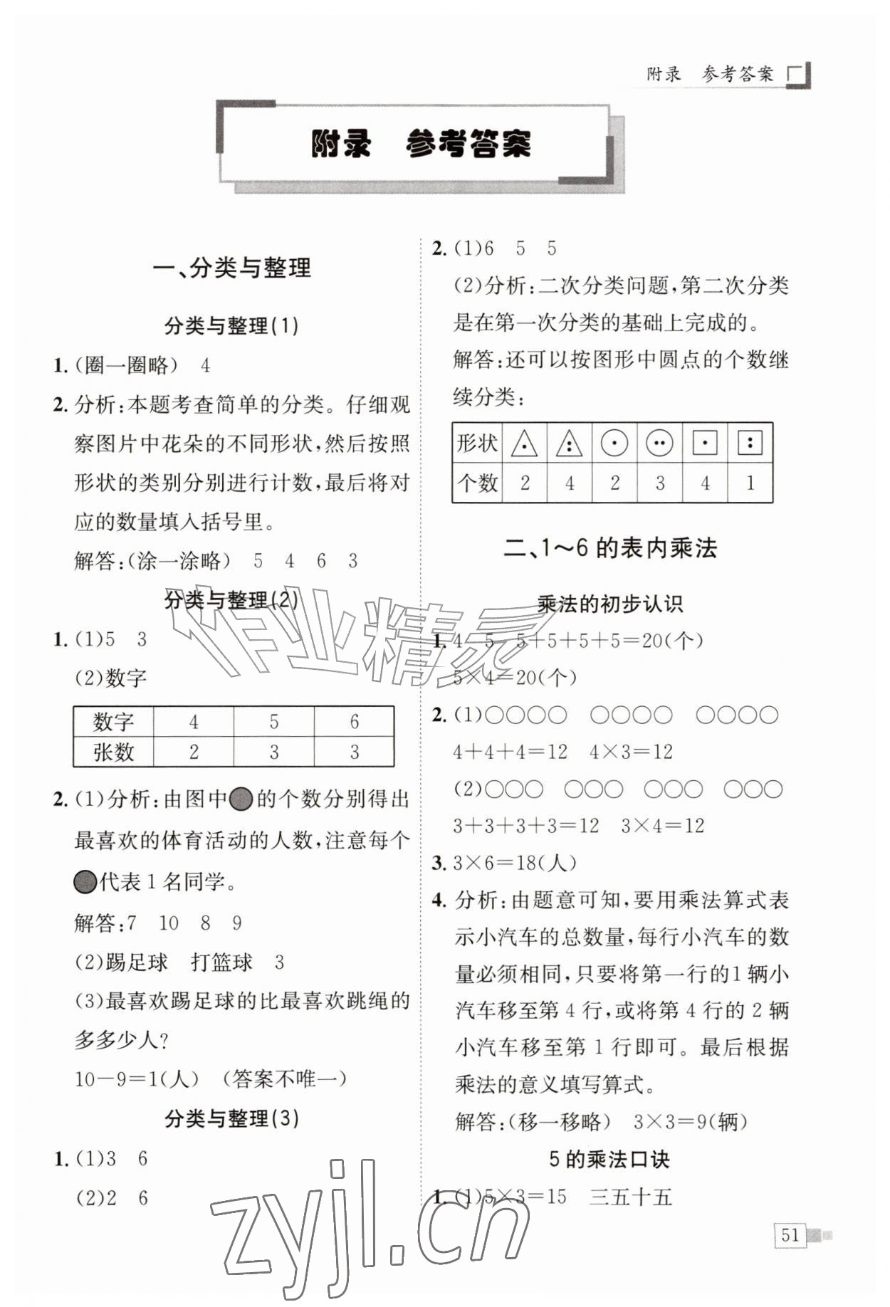 2026年黄冈小状元解决问题天天练二年级数学上册人教版&nbsp;第1页