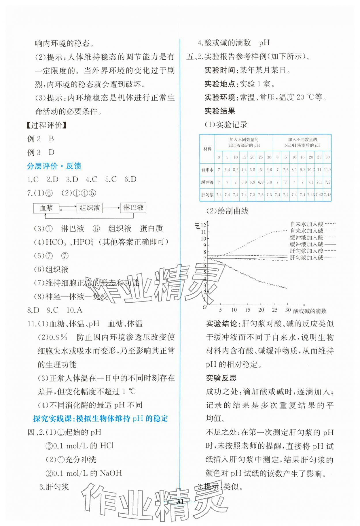 2024年人教金學(xué)典同步解析與測(cè)評(píng)學(xué)考練高中生物選擇性必修1人教版 第3頁(yè)