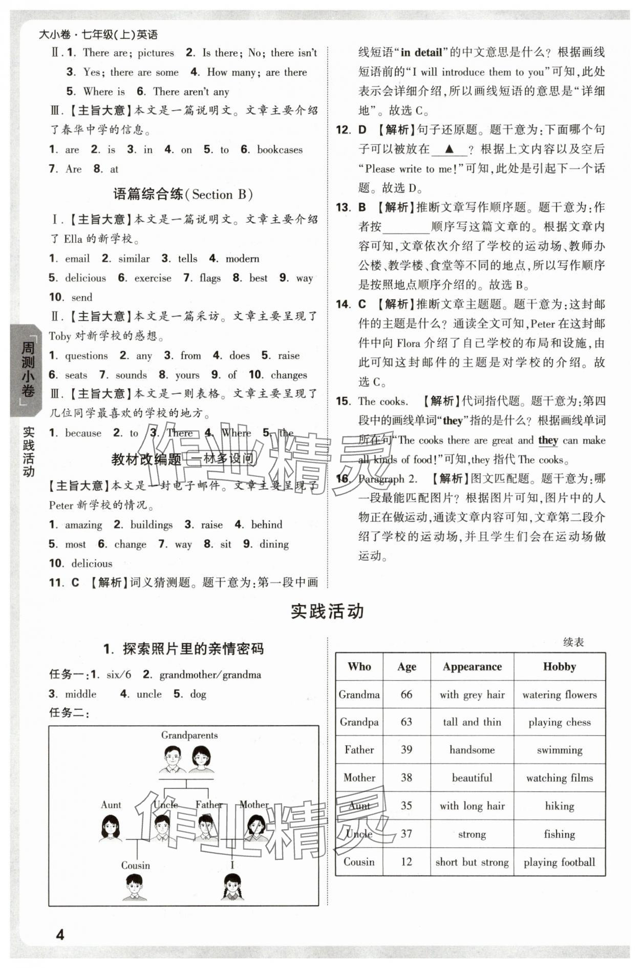 2025年萬(wàn)唯中考大小卷七年級(jí)英語(yǔ)上冊(cè)人教版 參考答案第4頁(yè)
