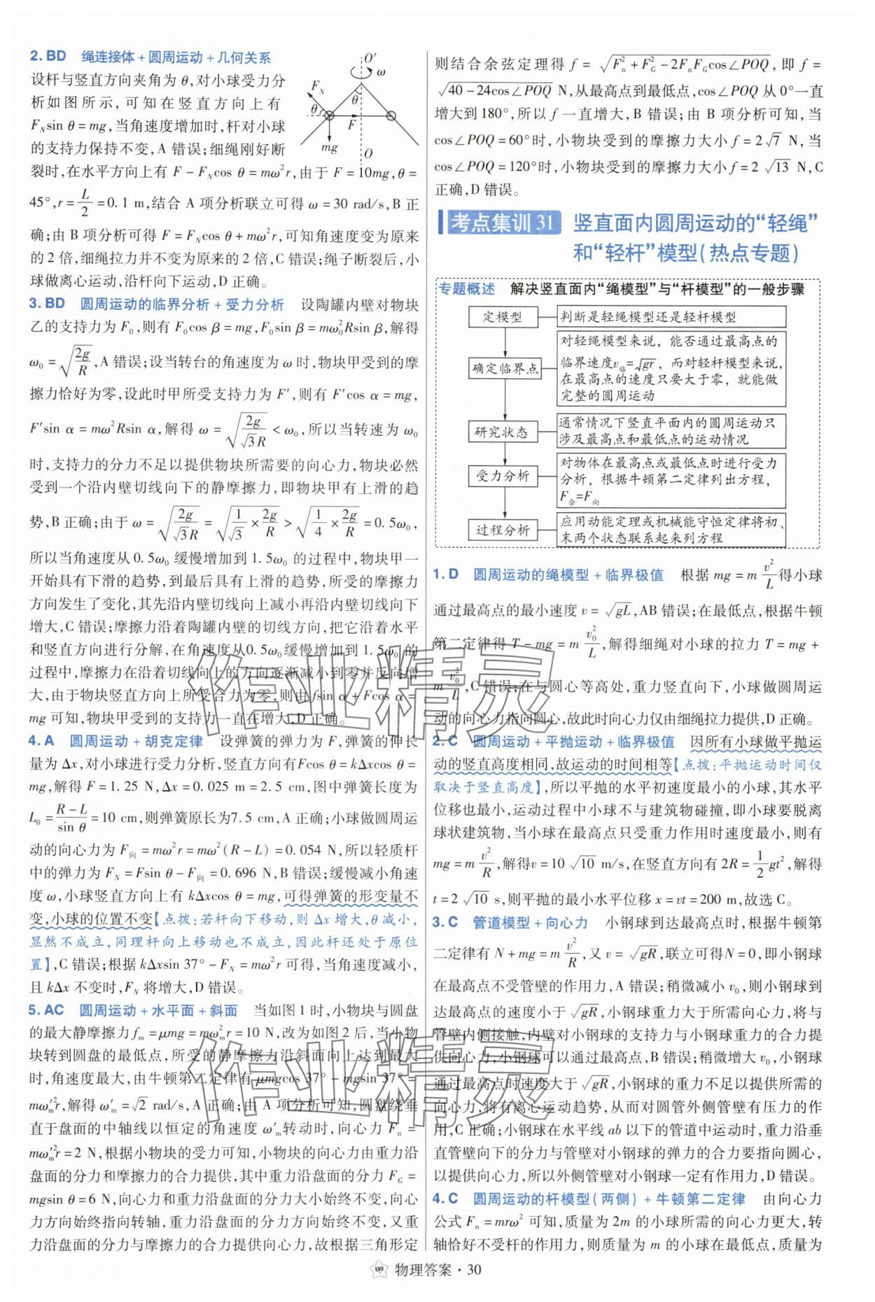 2025年考點(diǎn)集訓(xùn)45天物理 參考答案第30頁(yè)