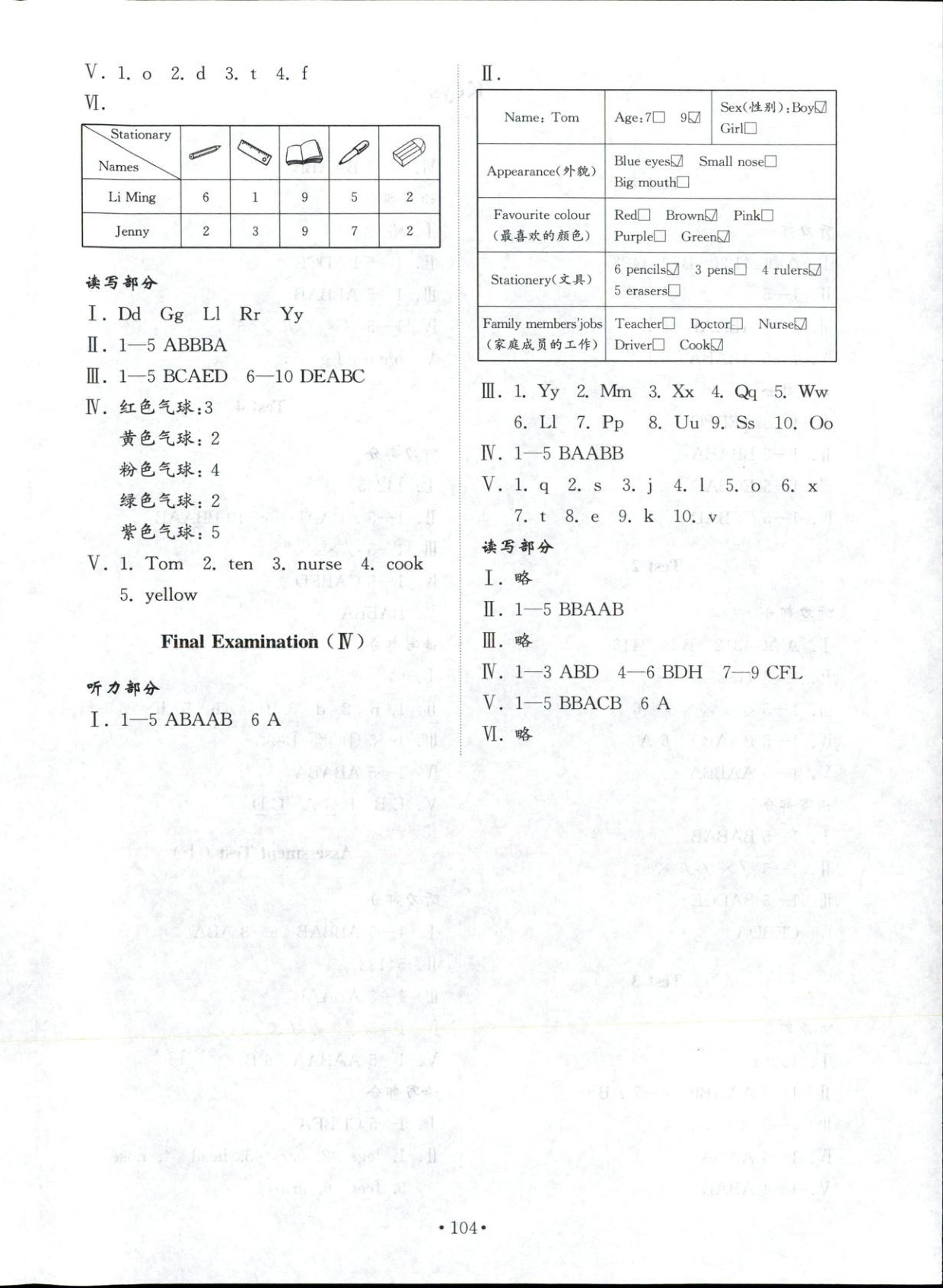 2025年同步練習冊配套檢測卷三年級英語上冊魯教版五四制 參考答案第4頁