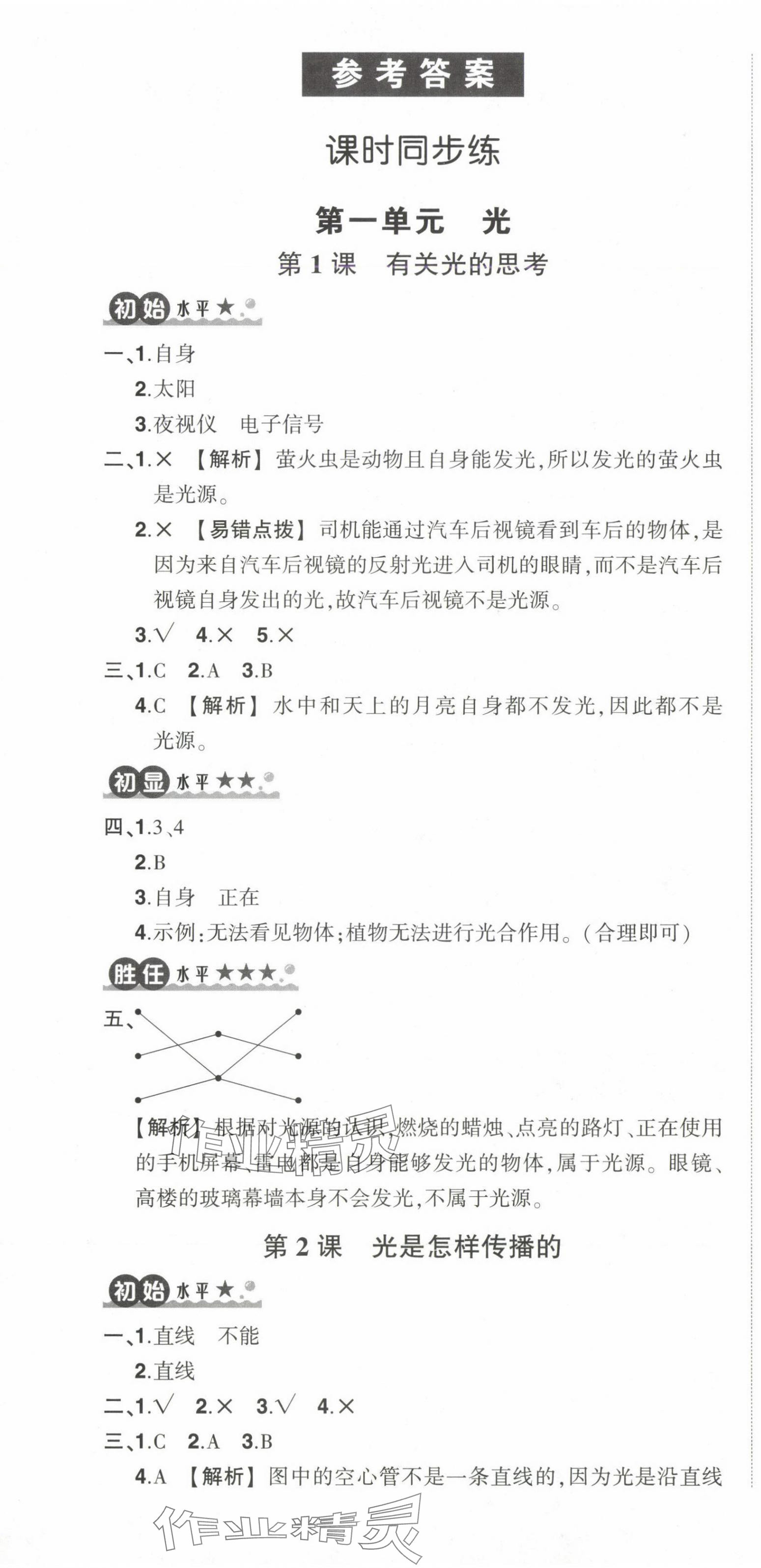 2024年?duì)钤刹怕穭?chuàng)優(yōu)作業(yè)100分五年級科學(xué)上冊教科版 第7頁