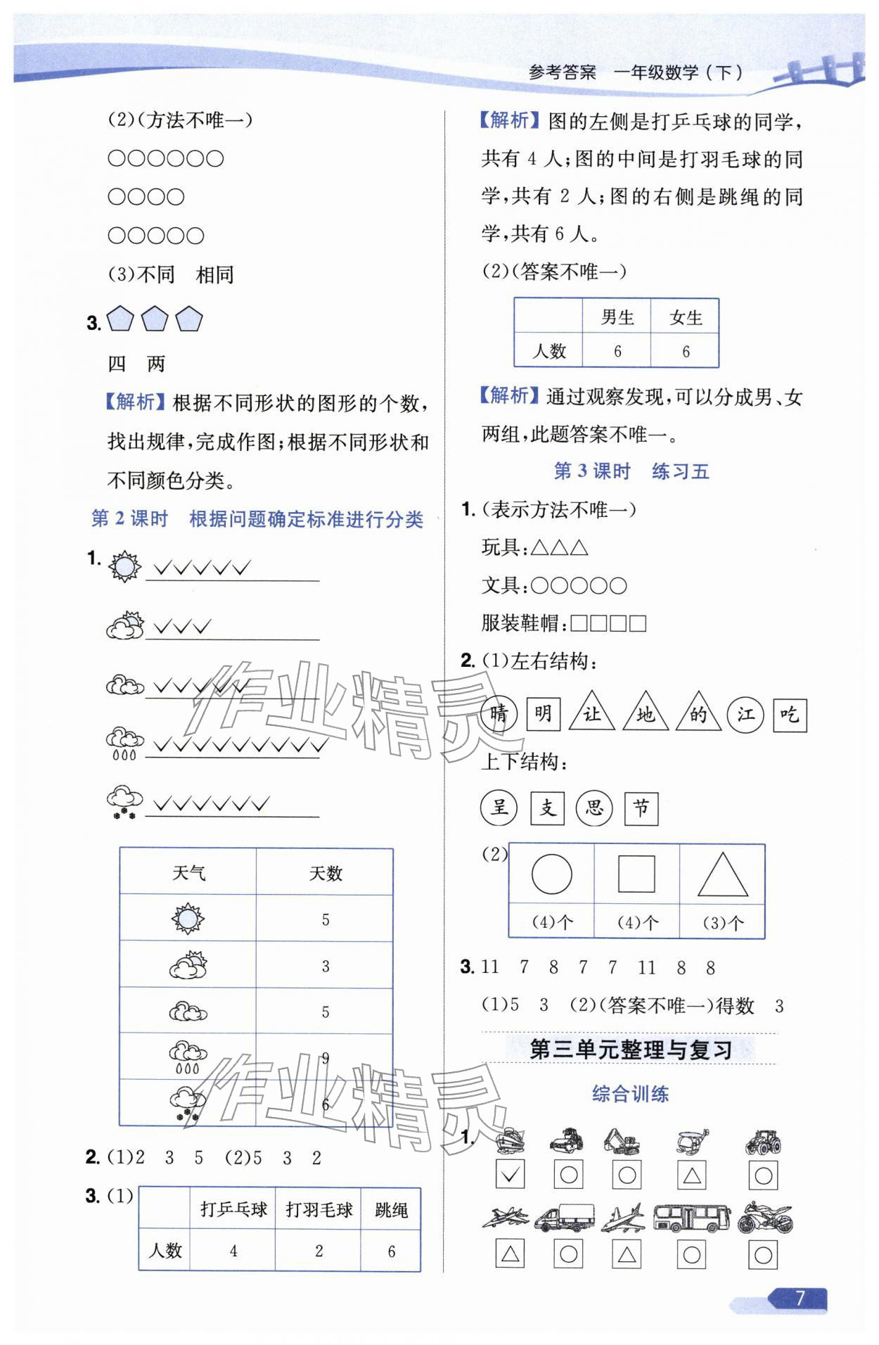 2026年教材全练一年级数学下册苏教版&nbsp;参考答案第7页