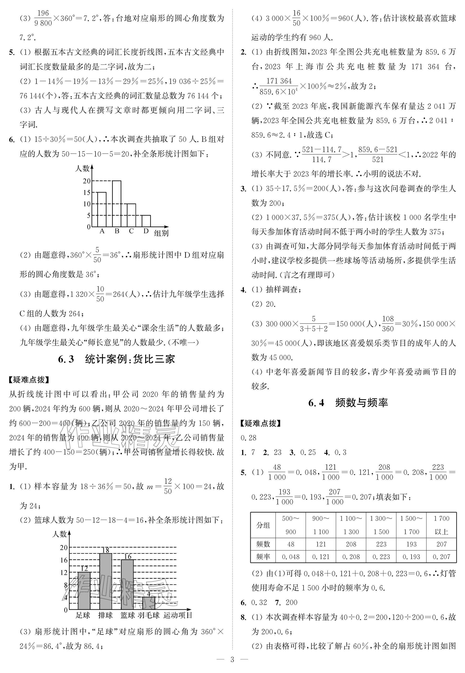 2026年夺冠课课练八年级数学下册苏科版&nbsp;参考答案第3页
