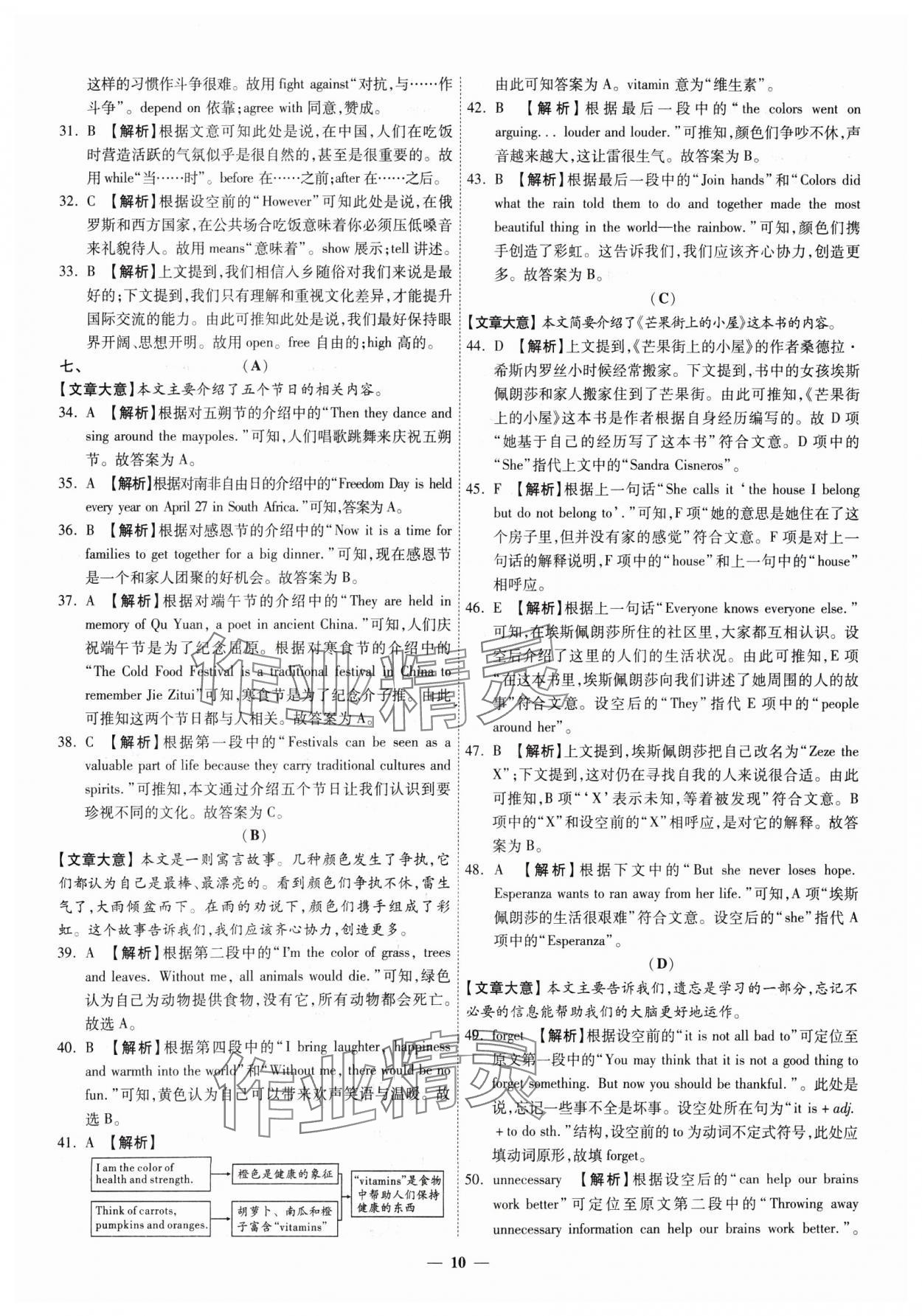 2025年圓夢六月英語山西專版 第10頁