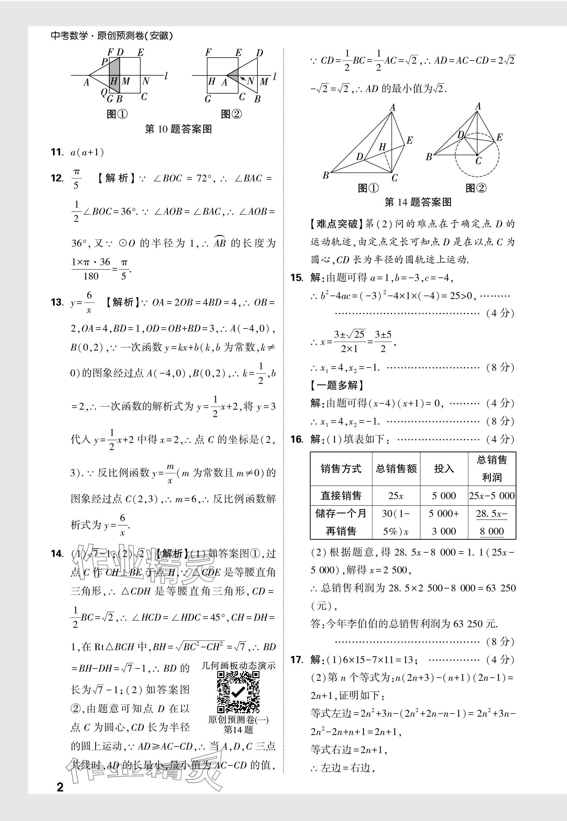 2024年萬(wàn)唯中考原創(chuàng)預(yù)測(cè)卷數(shù)學(xué)安徽專版 參考答案第2頁(yè)