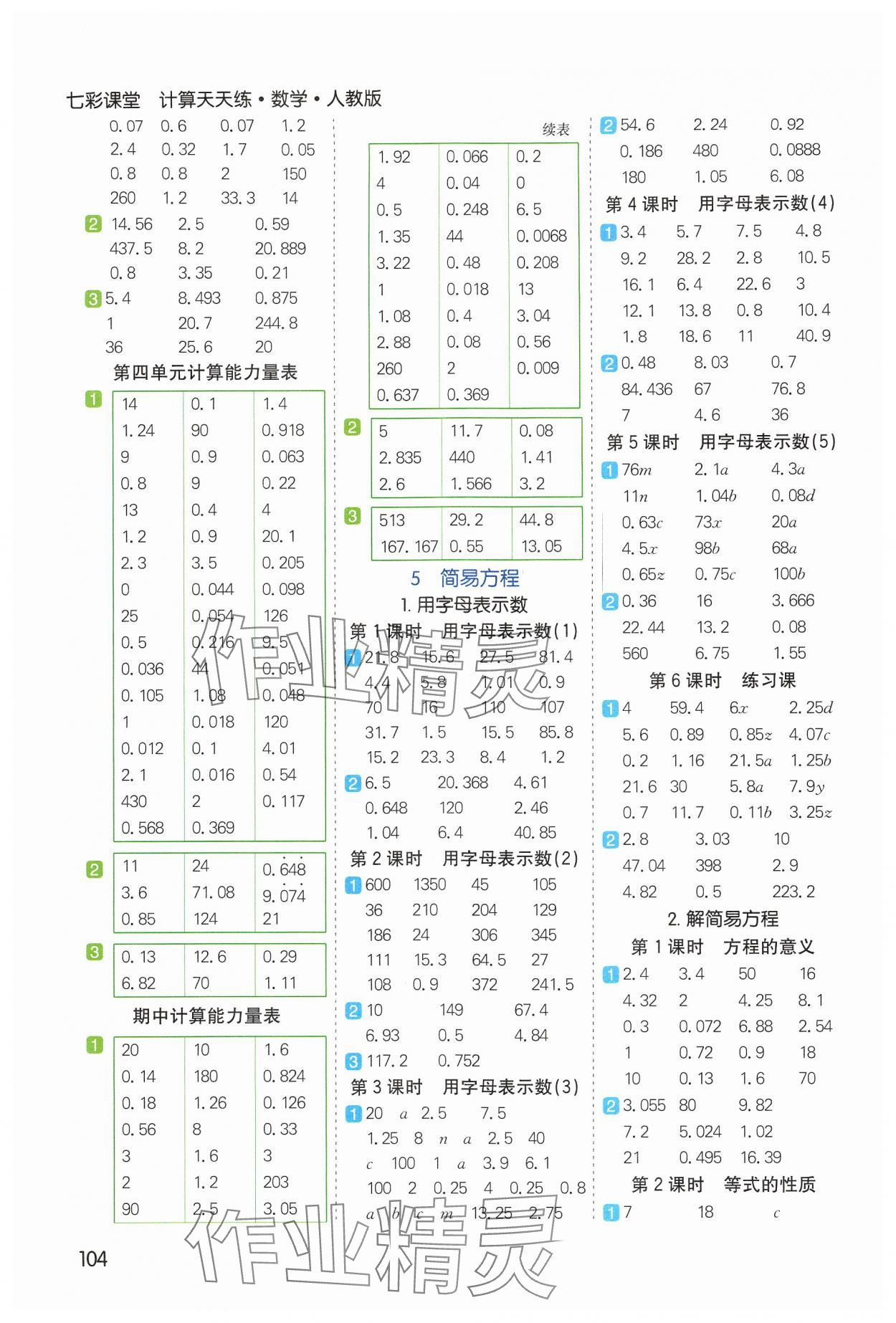 2024年七彩課堂計(jì)算天天練五年級(jí)數(shù)學(xué)上冊(cè)人教版 參考答案第4頁(yè)