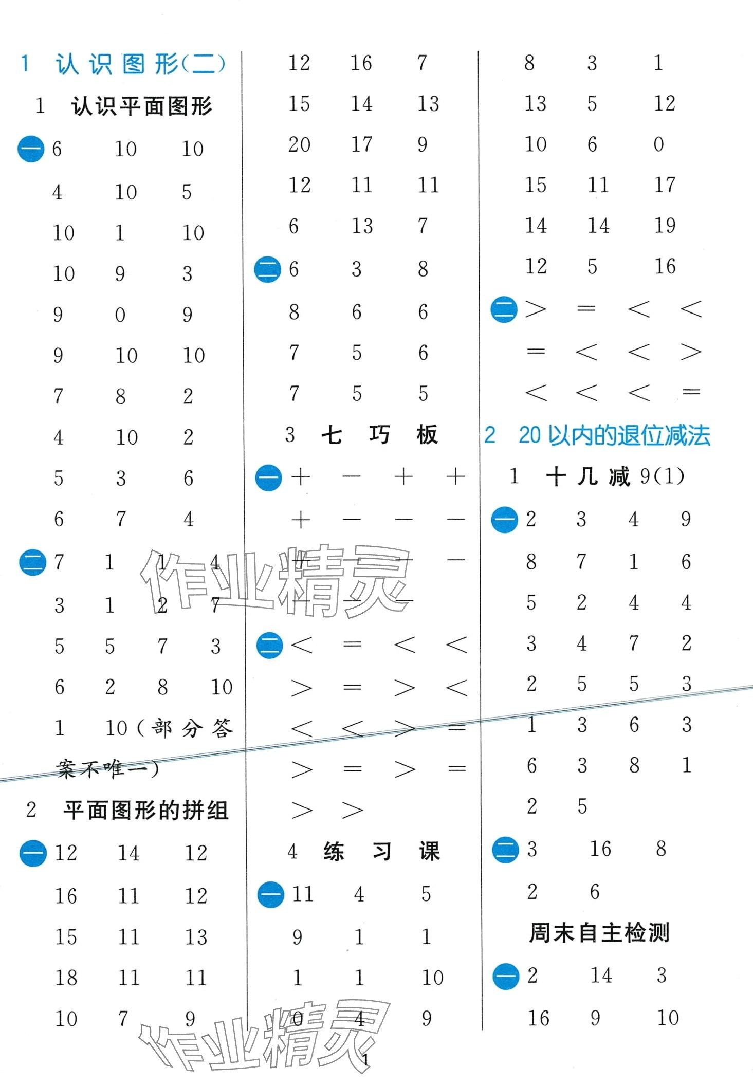 2024年計算高手一年級數(shù)學下冊人教版 第1頁