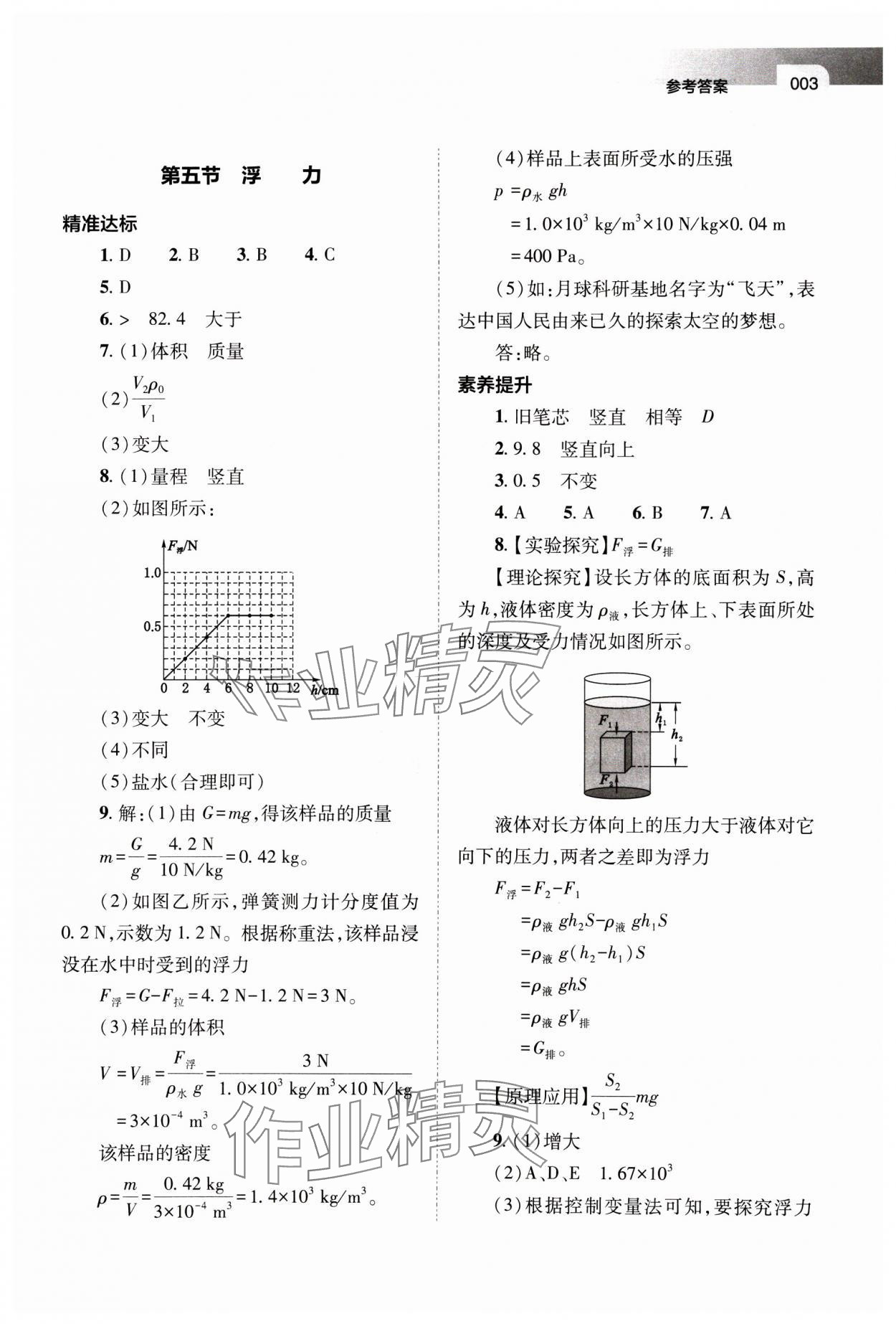 2025年山西省中考指導(dǎo)物理 第3頁(yè)