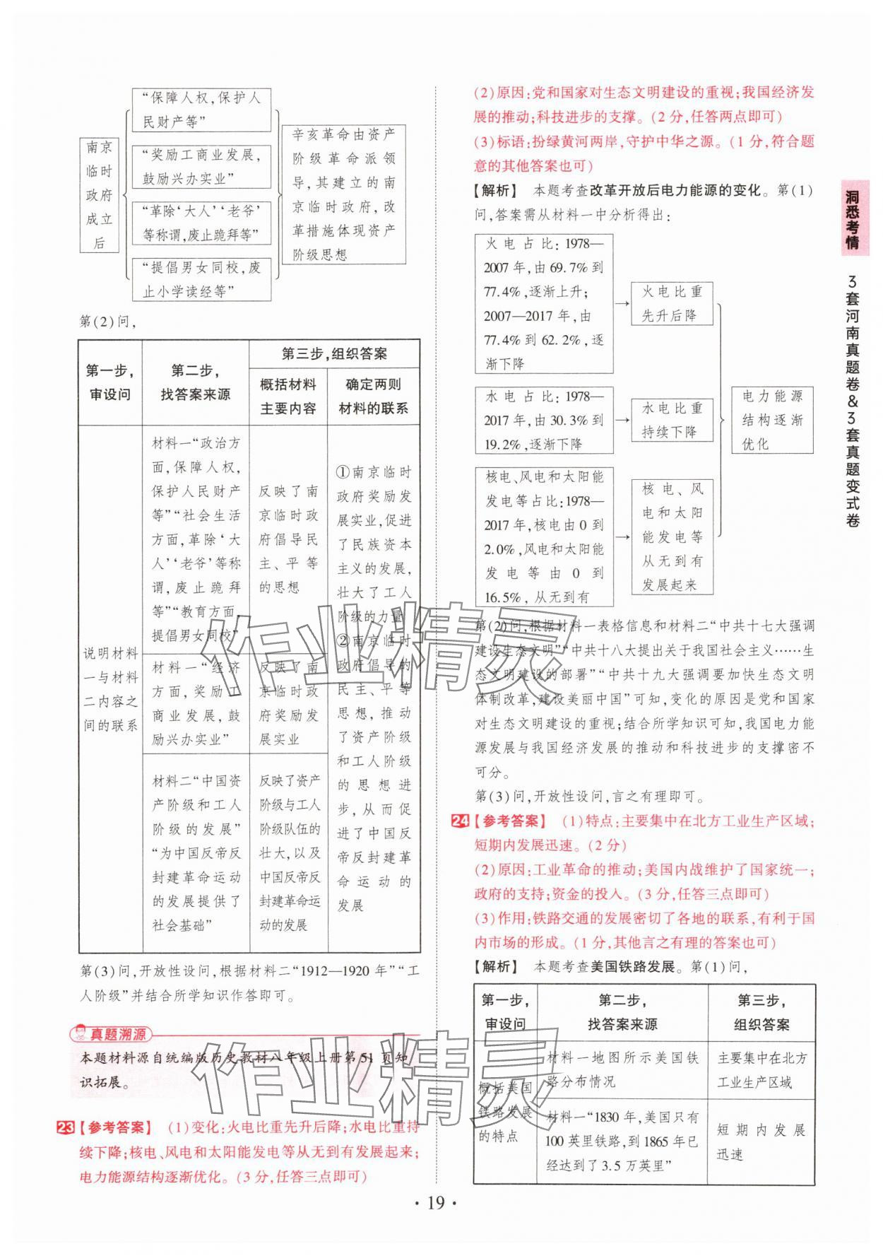 2025年鼎成中考河南中考真題匯編歷史中考 第19頁(yè)