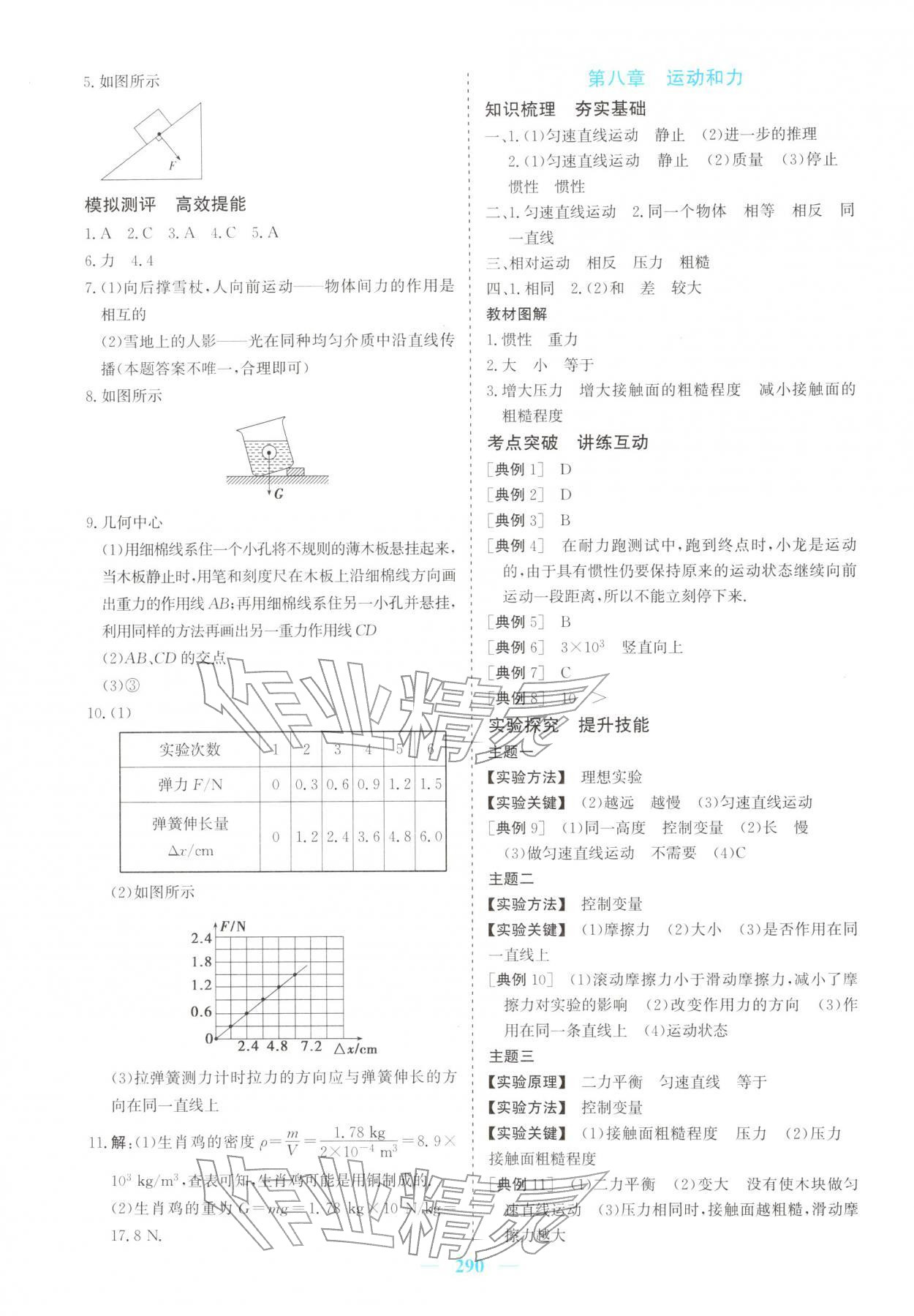 2026年点金考案物理云南专版&nbsp;第6页