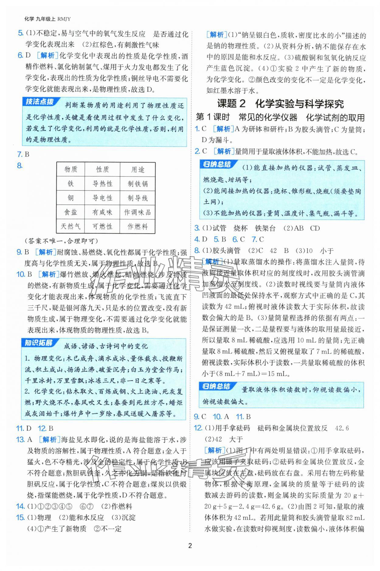 2024年课时训练江苏人民出版社九年级化学上册人教版 第2页