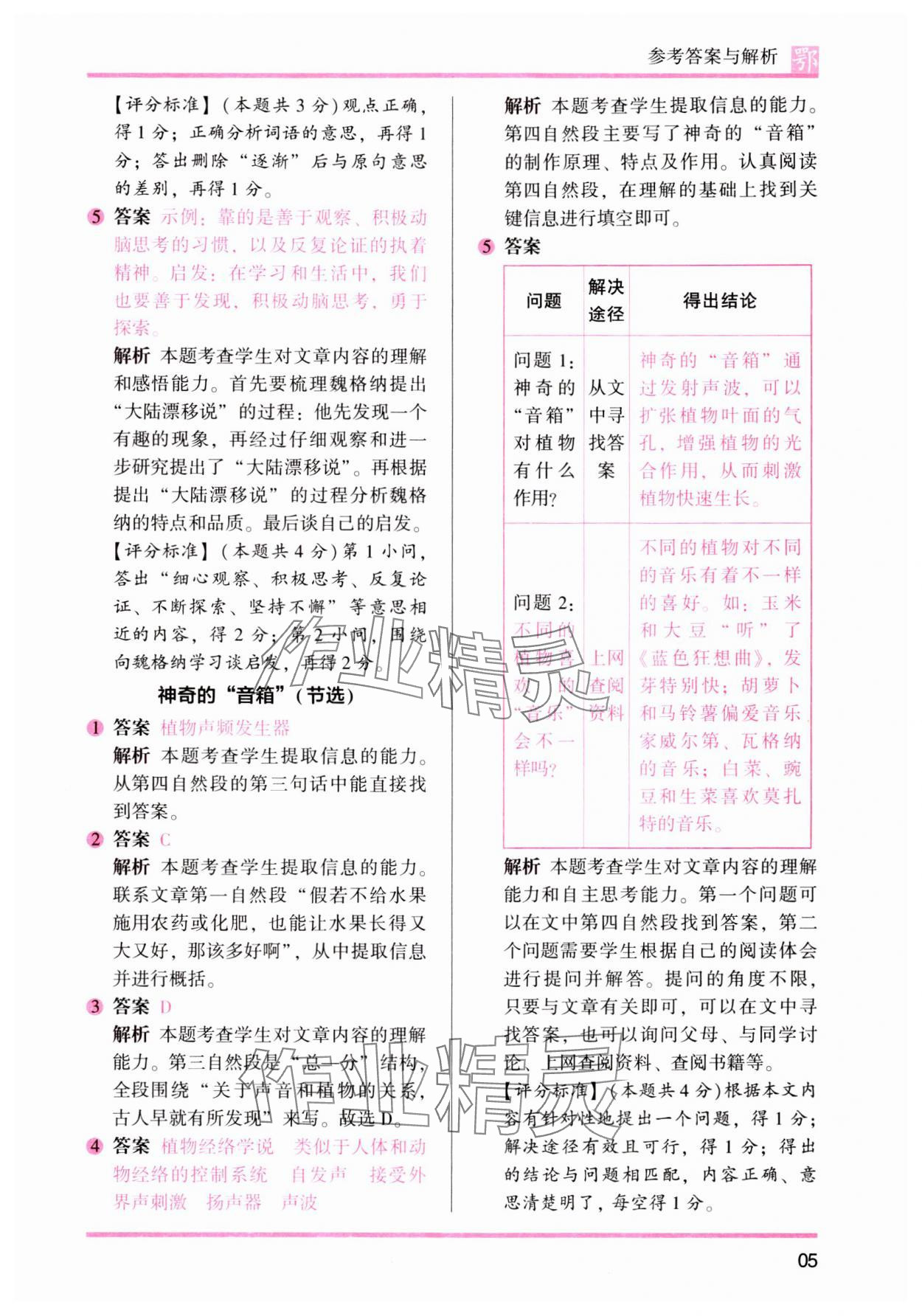 2024年木頭馬閱讀力測(cè)評(píng)四年級(jí)語(yǔ)文下冊(cè)人教版武漢專版 參考答案第5頁(yè)