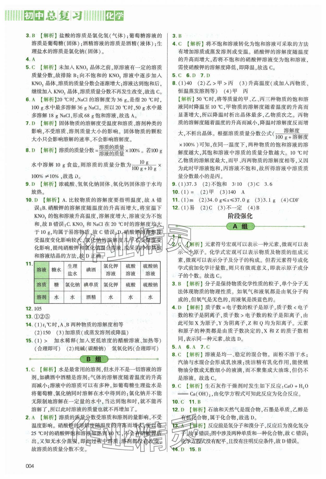 2024年學(xué)習(xí)質(zhì)量監(jiān)測(cè)初中總復(fù)習(xí)化學(xué)人教版 第4頁(yè)