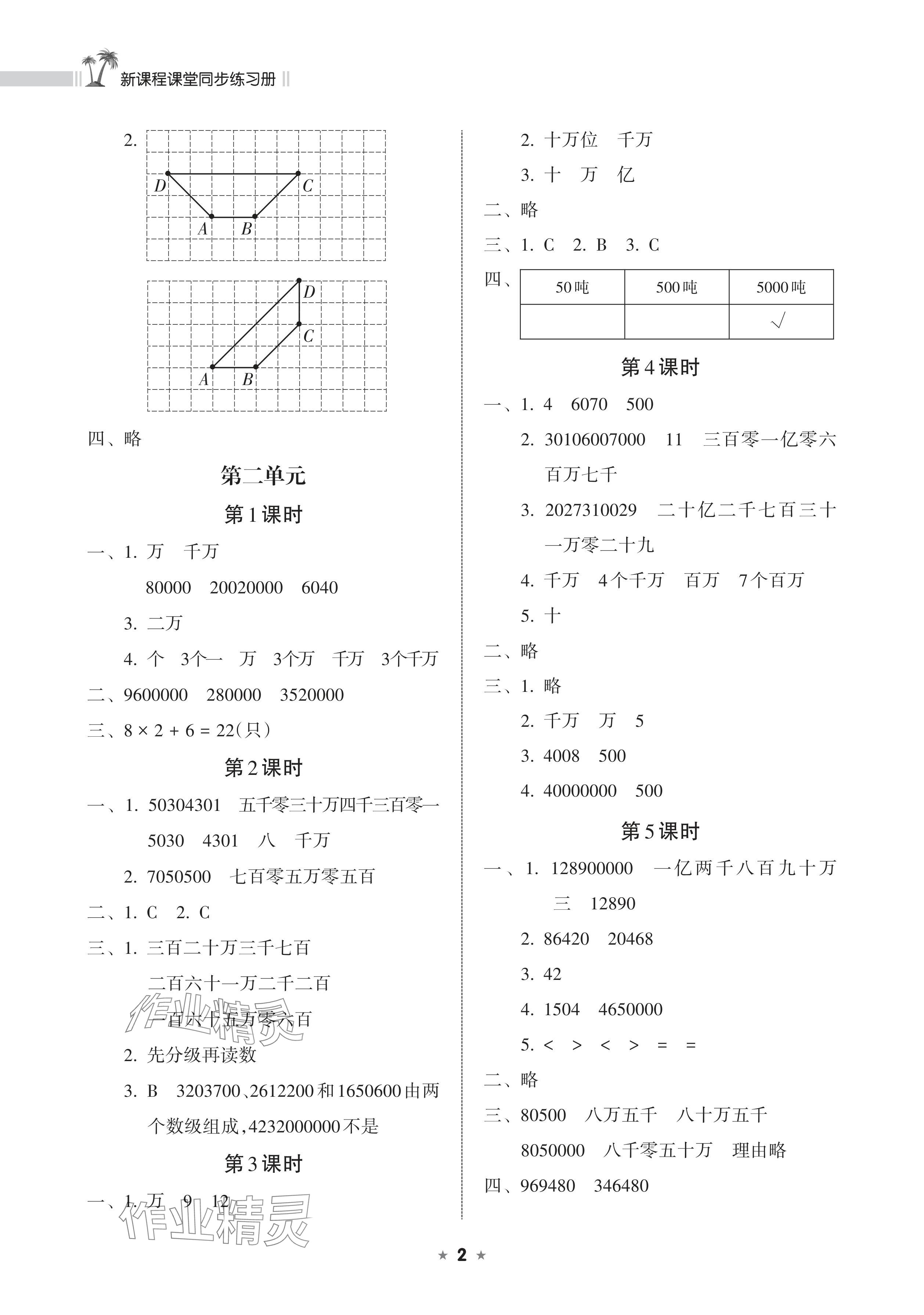 2024年新课程课堂同步练习册四年级数学下册苏教版 参考答案第2页