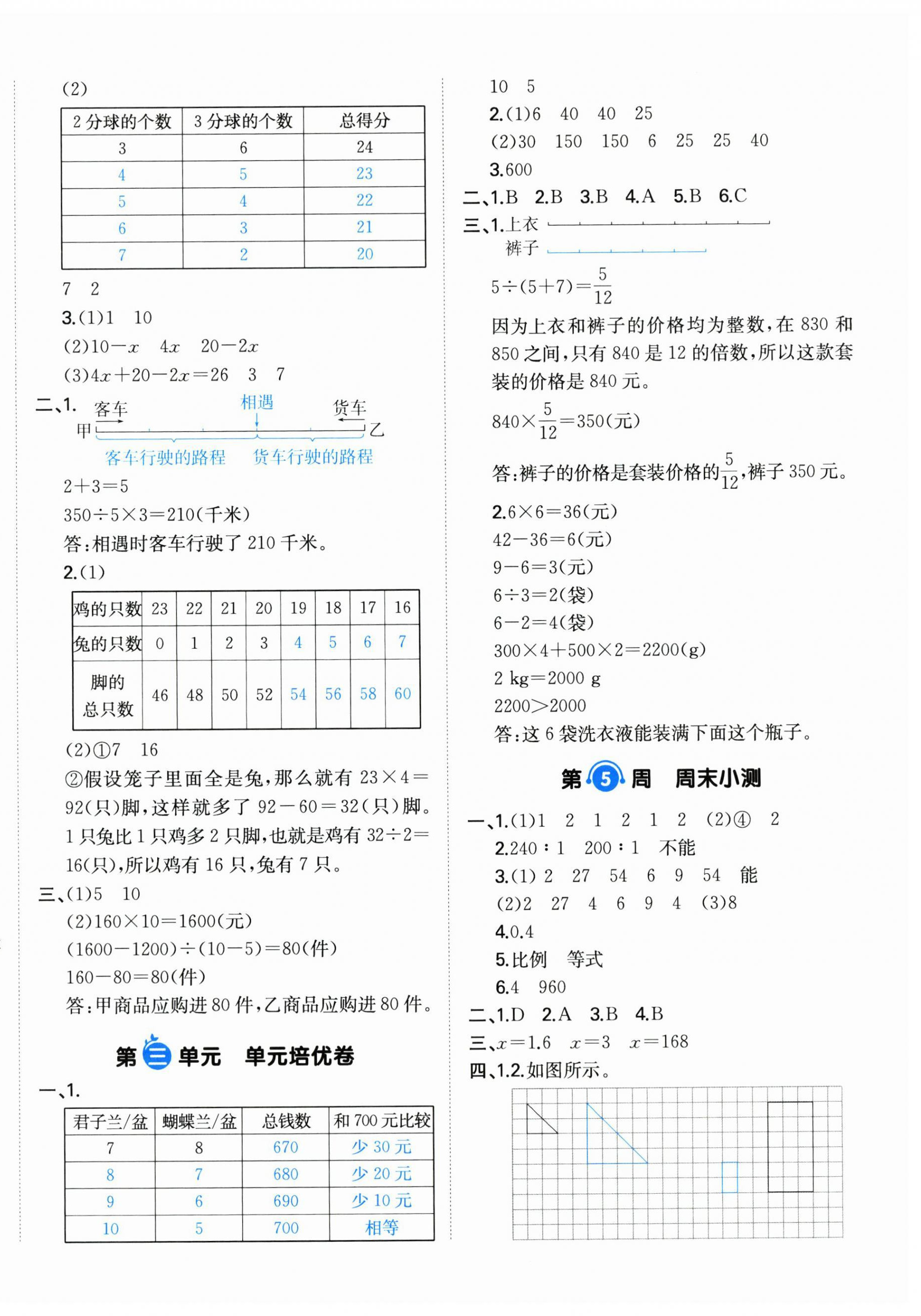 2026年一本周末小测卷六年级数学下册苏教版&nbsp;第4页