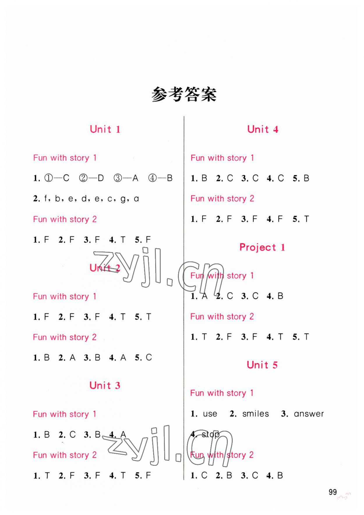 2023年小學(xué)英語閱讀新視野六年級上冊譯林版 第1頁