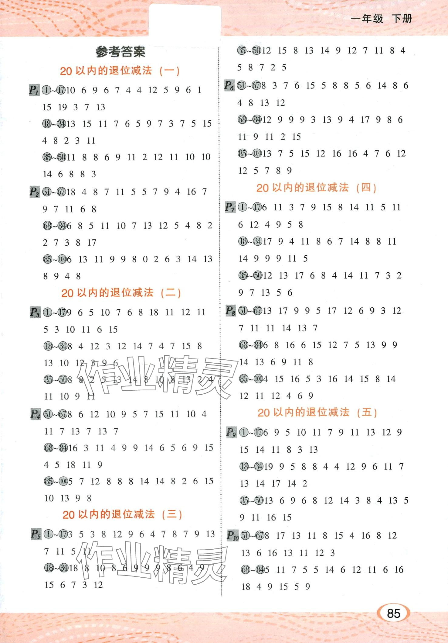 2024年每天100道口算題卡河北少年兒童出版社一年級數學下冊人教版 第1頁