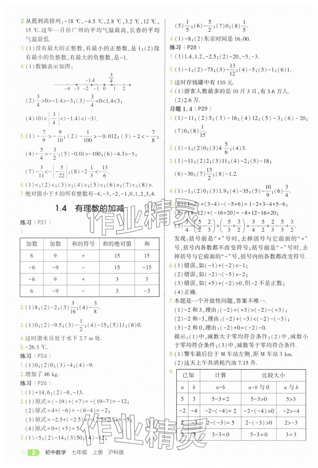 2025年教材课本七年级数学上册沪科版 参考答案第2页