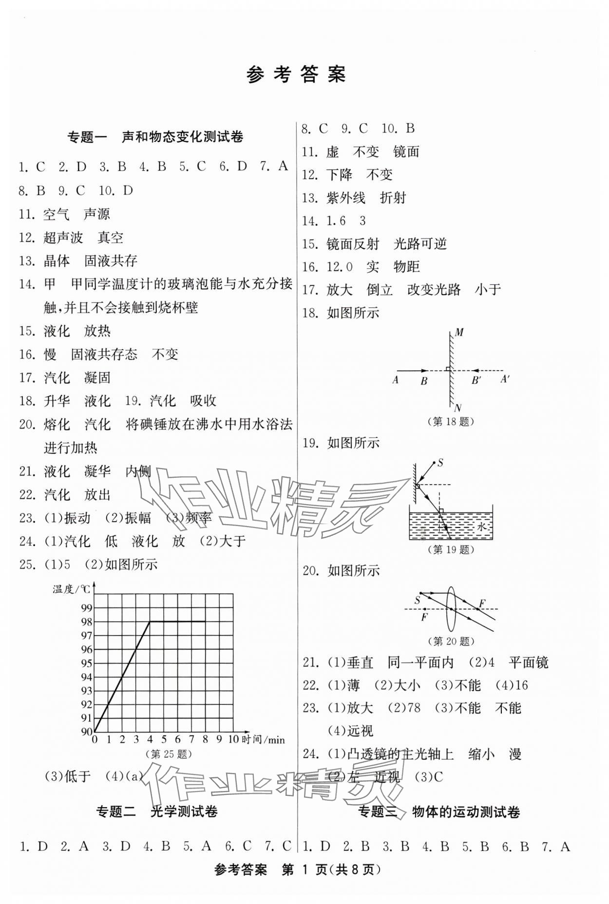 2025年中考復(fù)習(xí)指南中考專題強(qiáng)化訓(xùn)練卷物理 第1頁(yè)