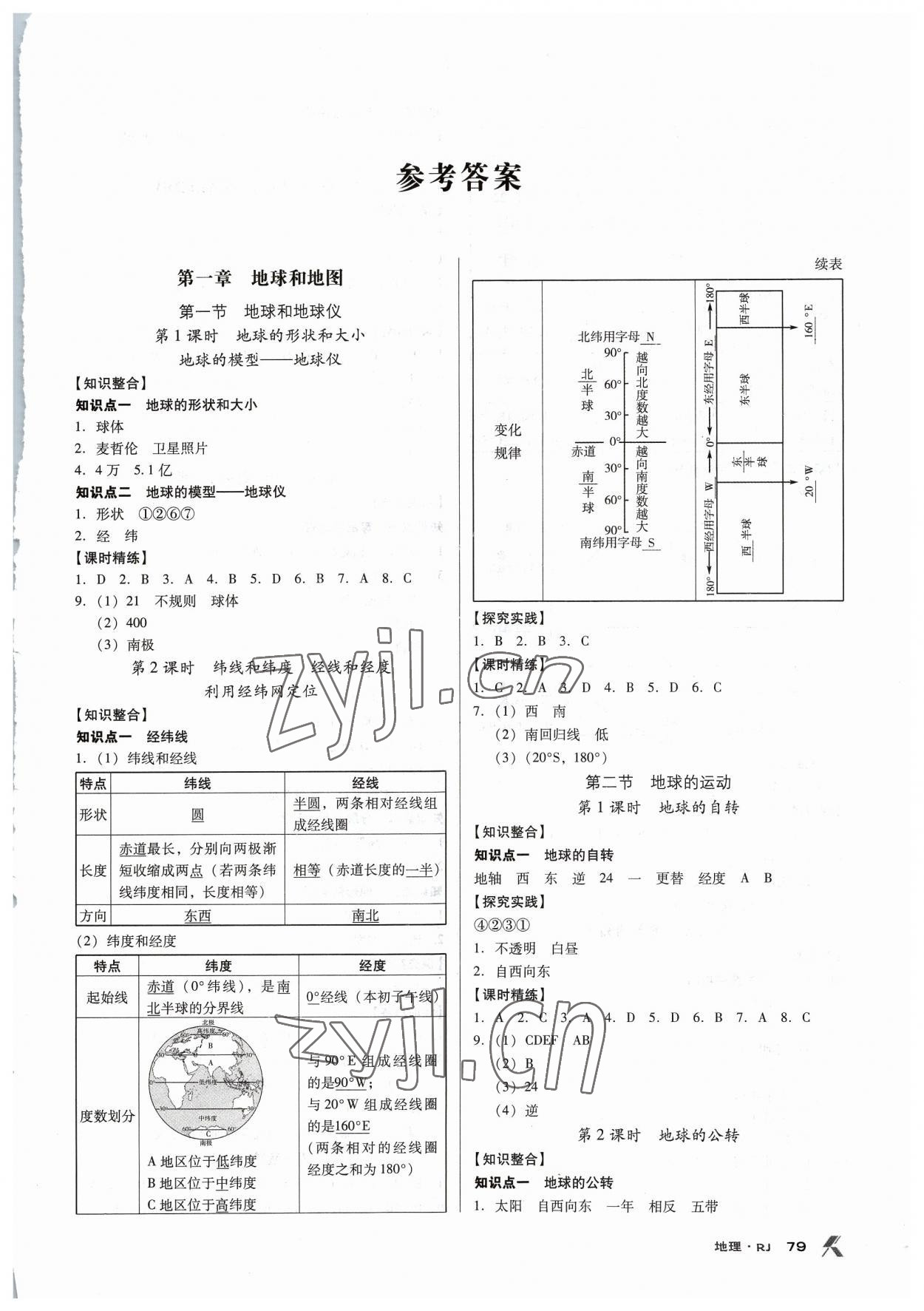 2023年全優(yōu)點(diǎn)練課計(jì)劃七年級(jí)地理上冊(cè)人教版 第1頁