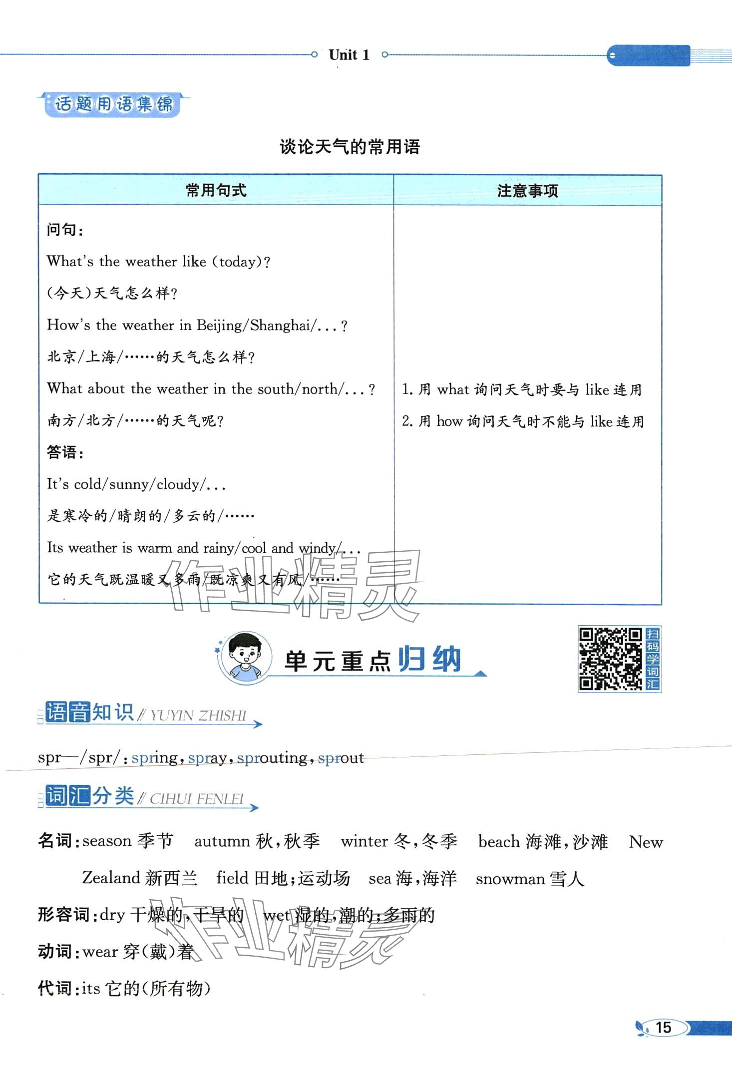 2024年教材課本六年級英語下冊湘魯教版 第15頁