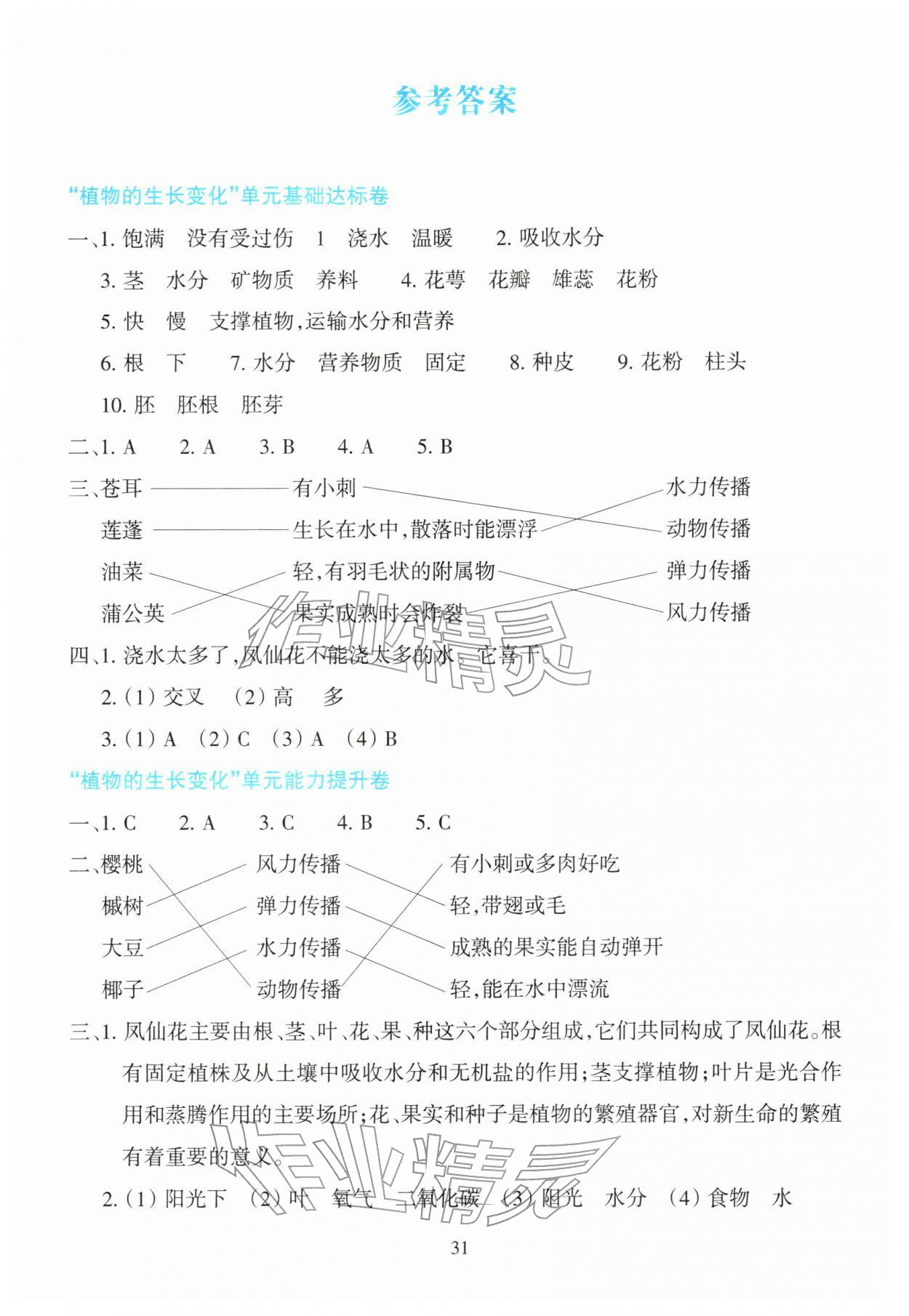 2026年學(xué)能評(píng)價(jià)四年級(jí)科學(xué)下冊(cè)教科版&nbsp;第1頁(yè)