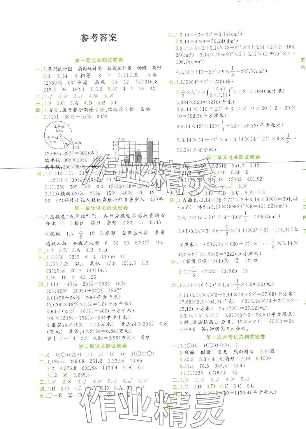 2024年金卷王名校大試卷六年級(jí)數(shù)學(xué)下冊(cè)蘇教版 參考答案第1頁(yè)