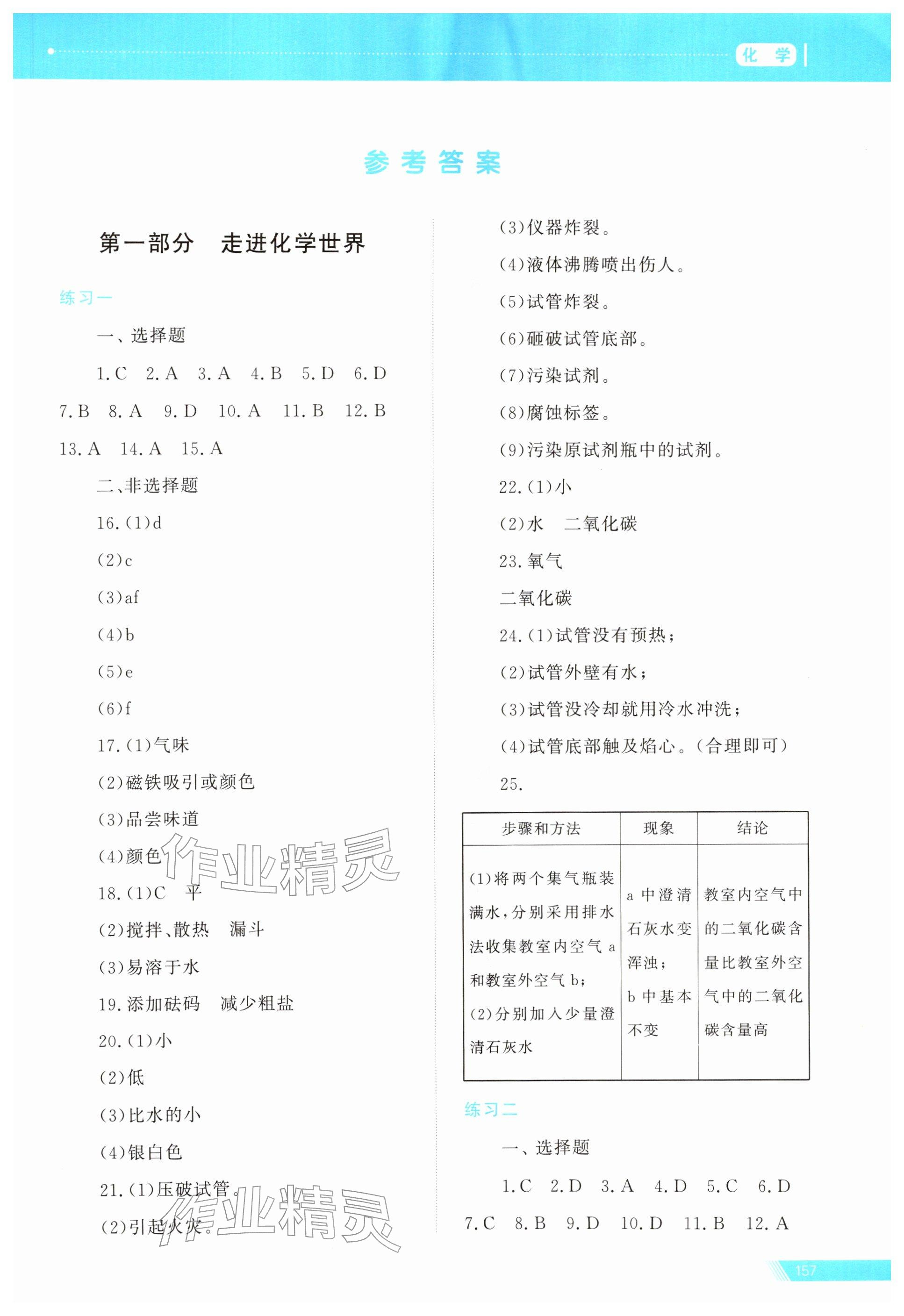 2026年资源与评价中考全程总复习化学&nbsp;第1页